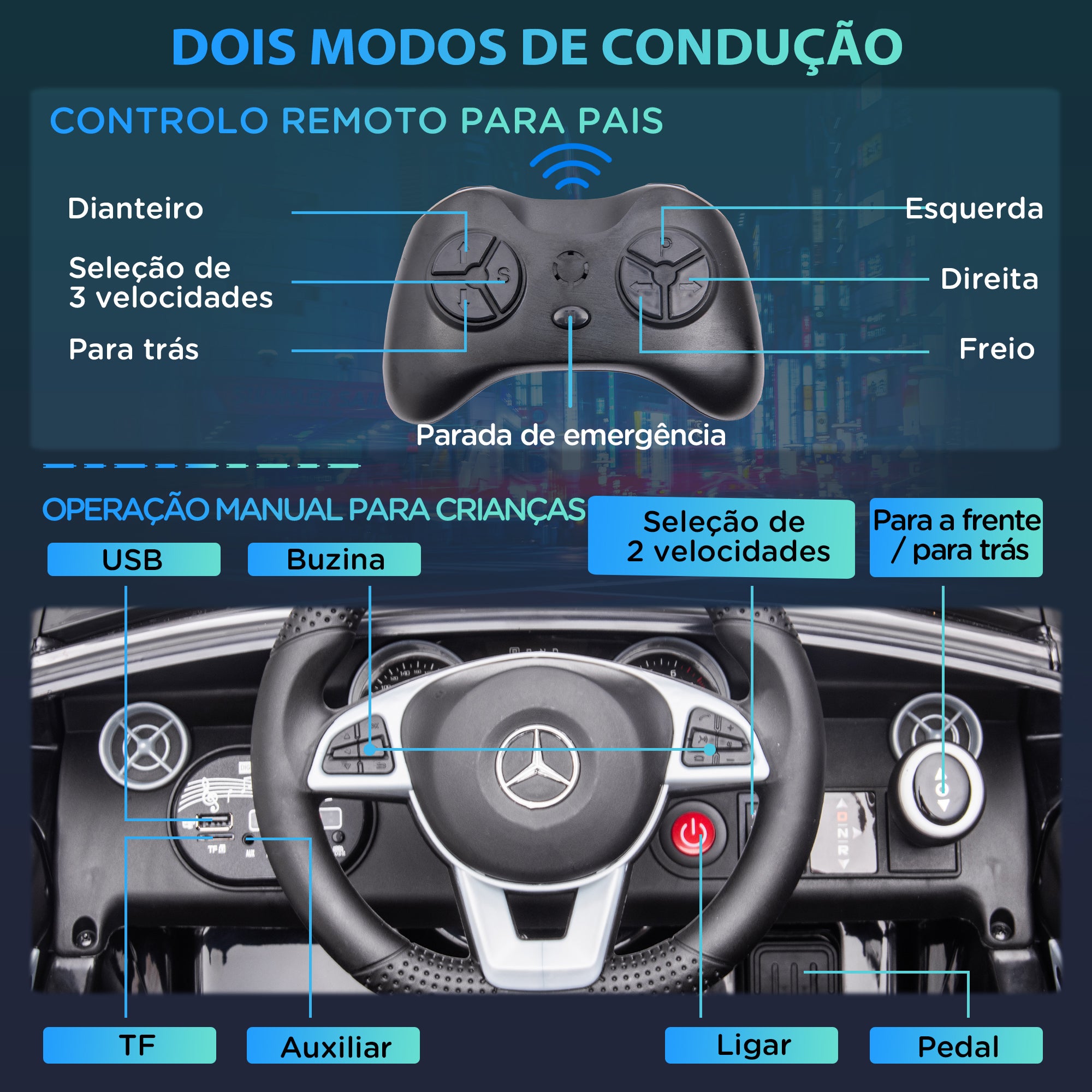 Carro Elétrico Infantil 107x62,5x44 cm Preto com Controlo Remoto e Faróis LED