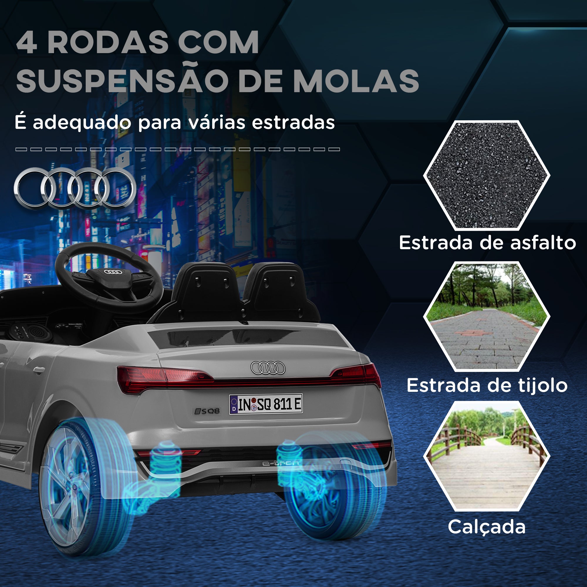 Carro Elétrico Infantil Cinzento 98x49,5x43 cm - Audi Q8 Etron Sportback