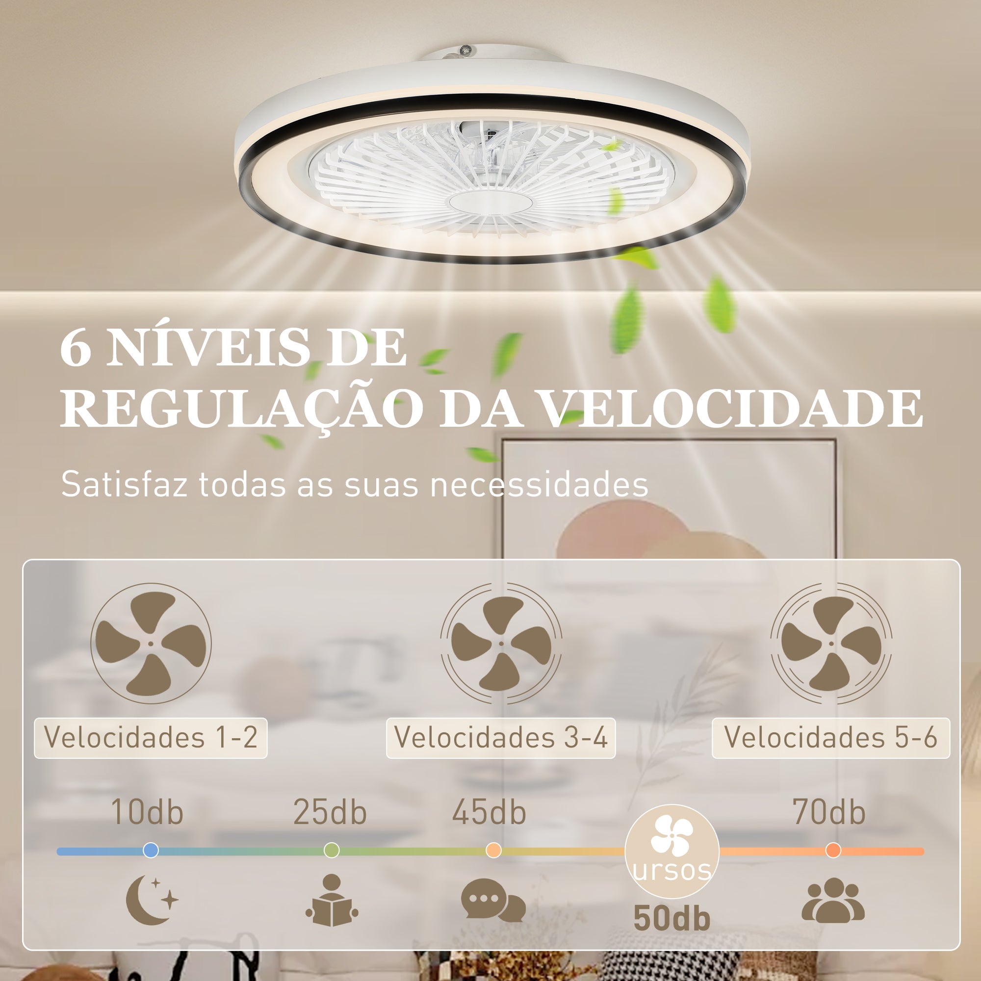 Ventoinha de Teto com Luz LED Ø48x13 cm Branco