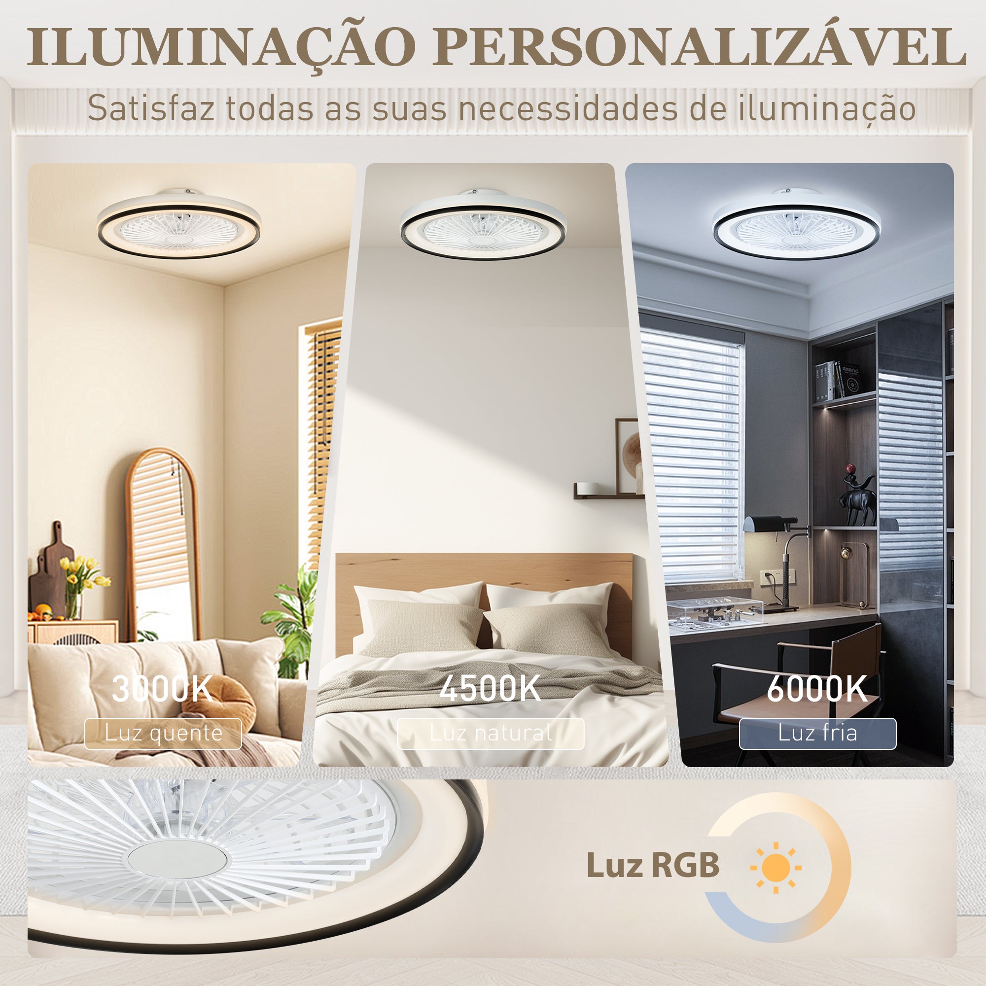 Ventoinha de Teto com Luz LED Ø48x13 cm Branco