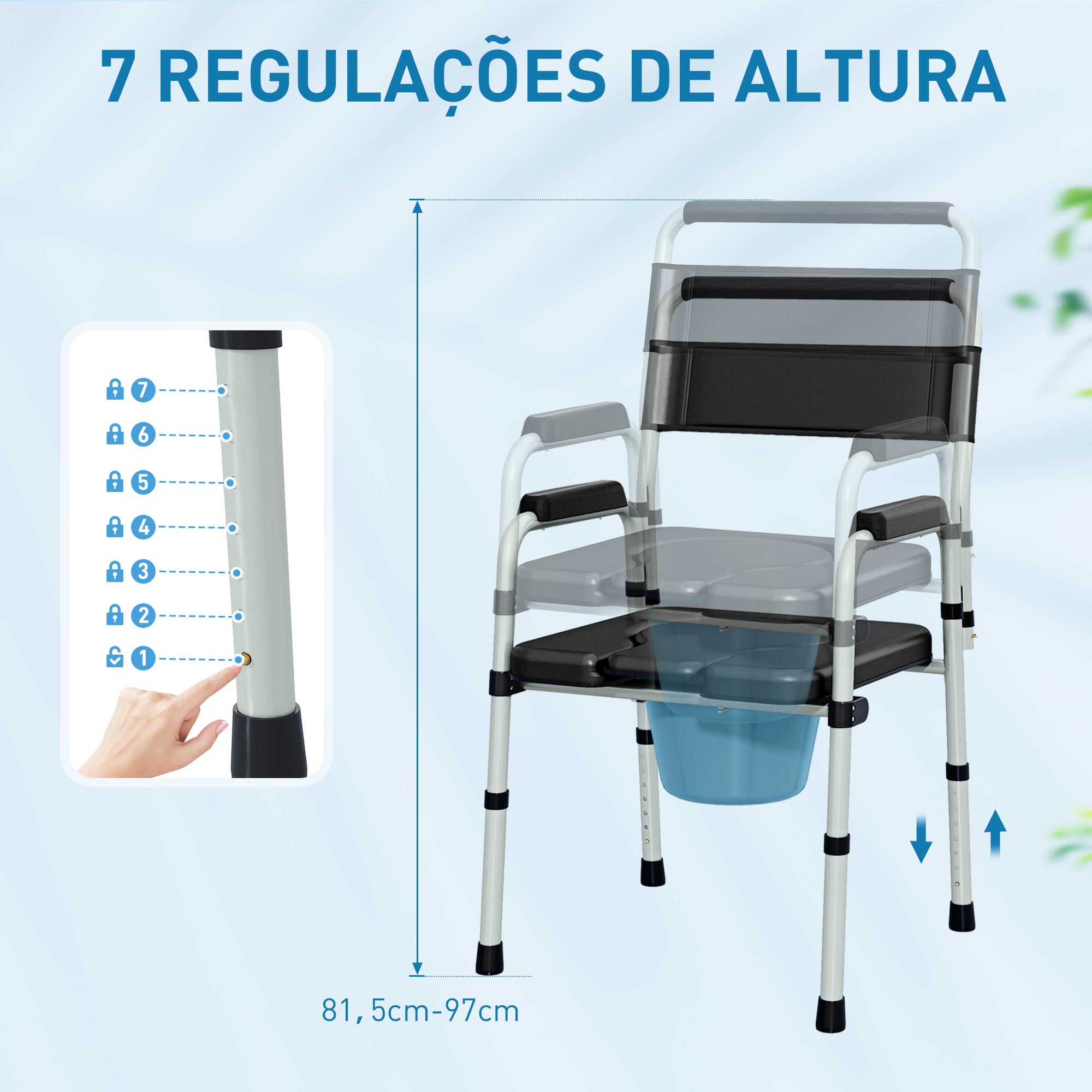 Cadeira Sanitária Dobrável – 52,5x46x81,5-97 cm – Preto – Aço, Plástico e Couro PU