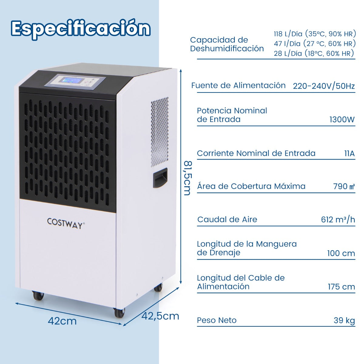 Desumidificador Comercial – 118 L – Branco