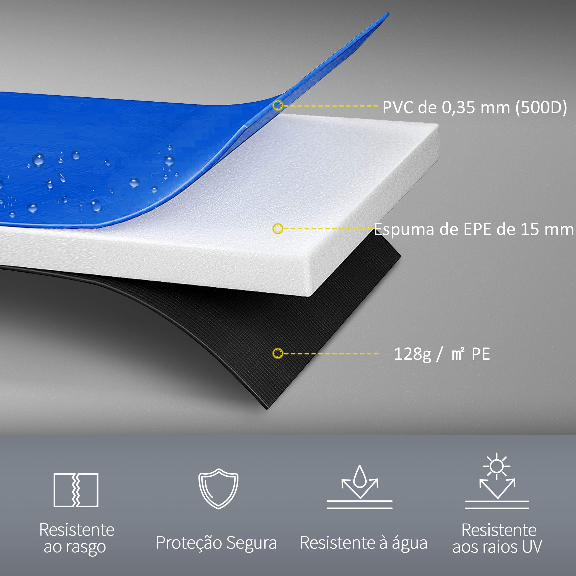 Cobertura de Proteção Ø366 cm Azul para Borda de Trampolim
