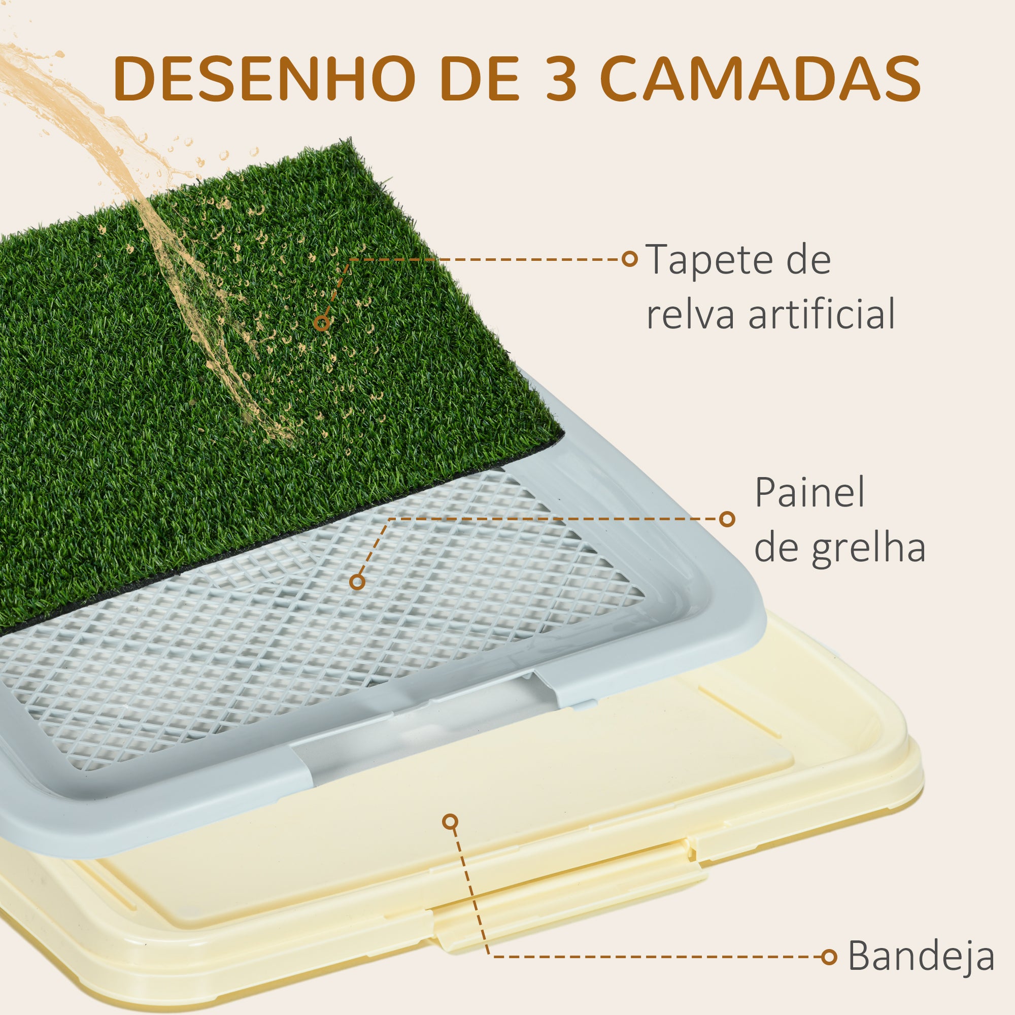 Sanita para Cães com Relva Artificial 63x48,5x6 cm - Verde