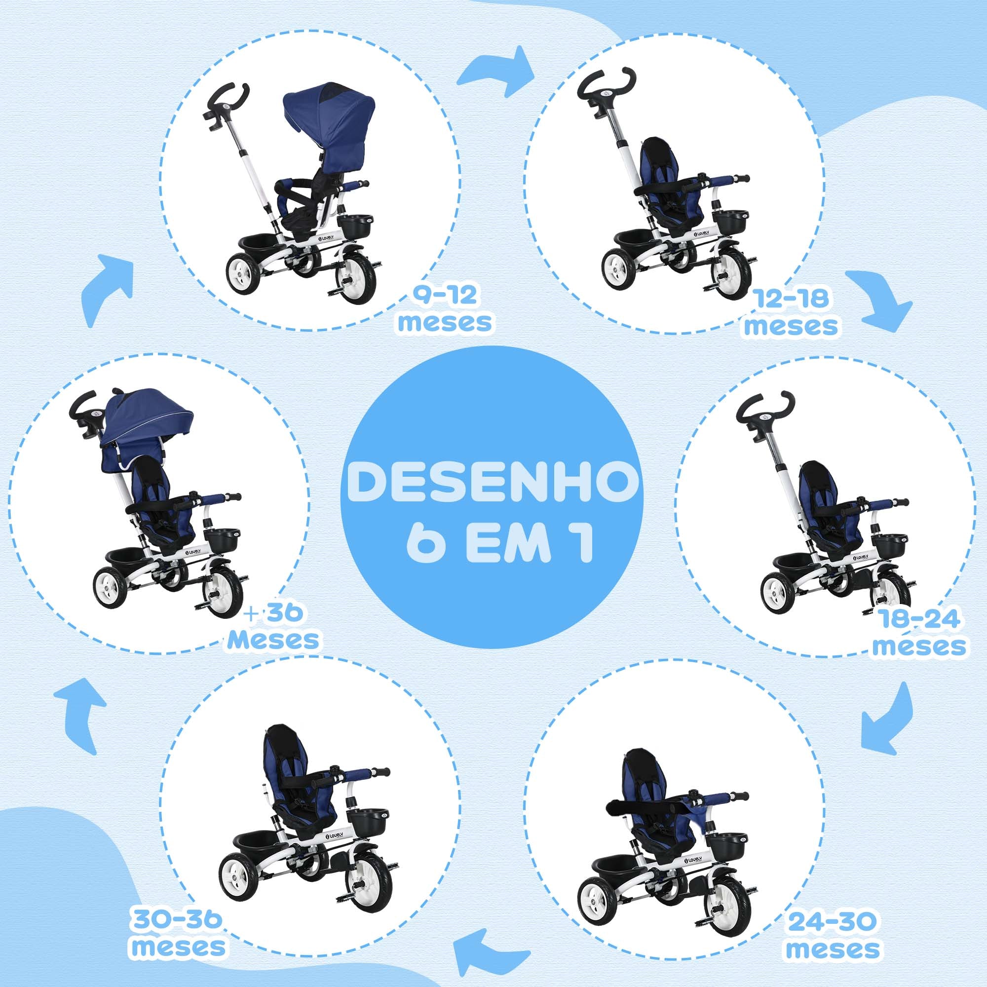 Triciclo Evolutivo Azul 112x50x104 cm para Crianças de 12-60 Meses