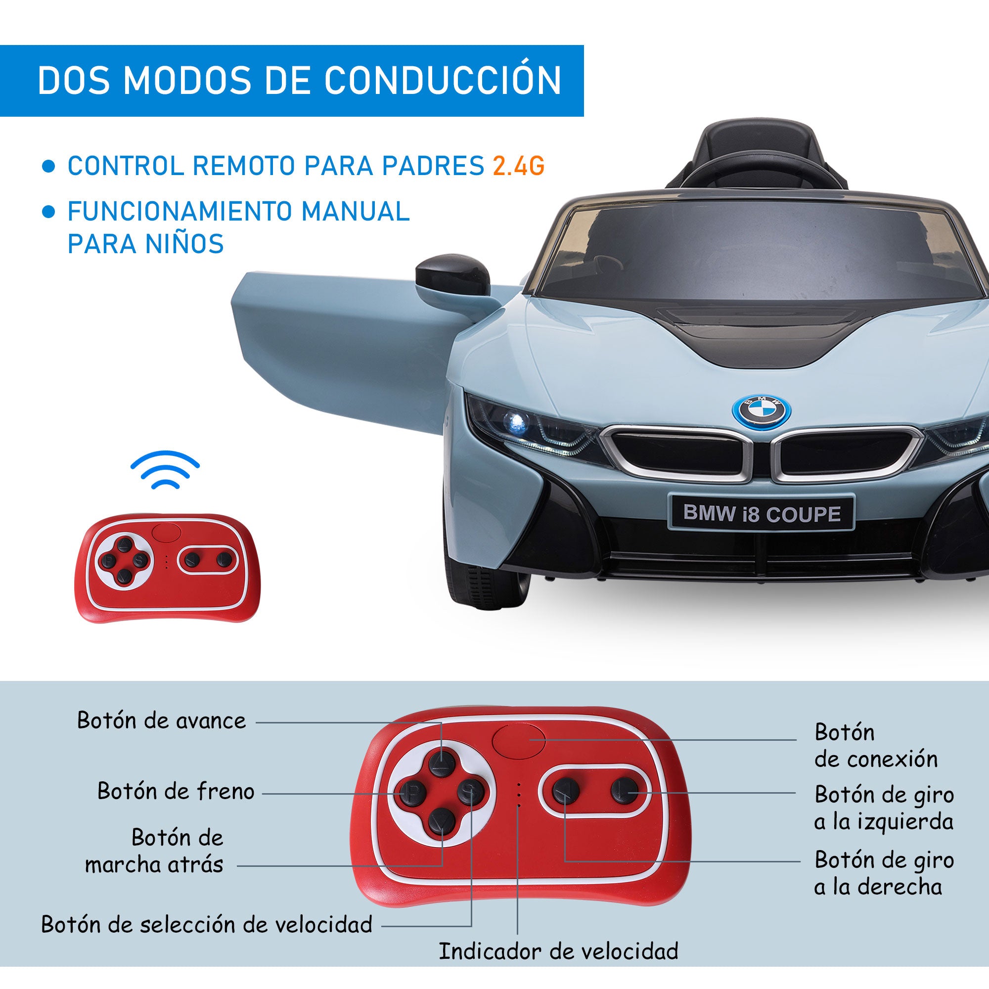Carro Elétrico Infantil Azul 115x72,5x46 cm com Controlo Remoto e Música