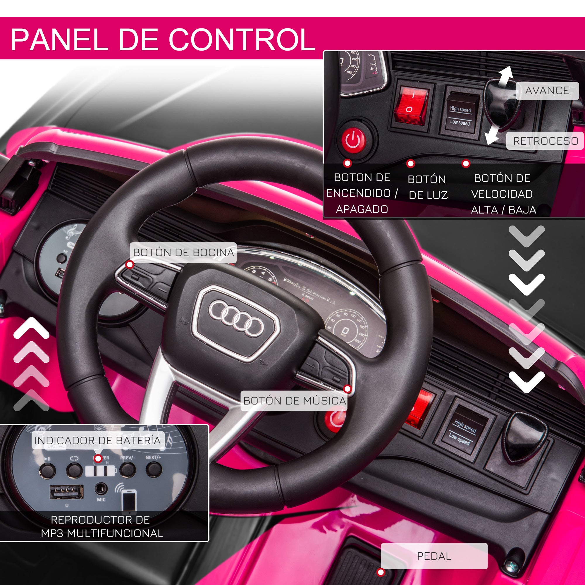 Carro Elétrico Infantil Licença Audi RS Q8 101x62x51cm - Rosa