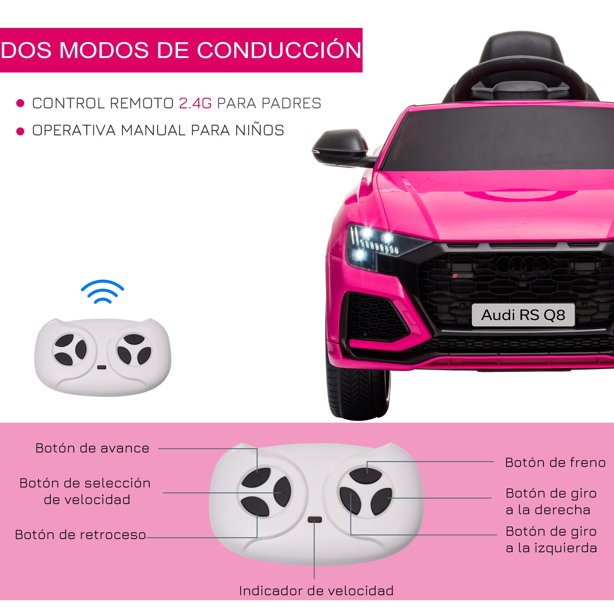 Carro Elétrico Infantil Licença Audi RS Q8 101x62x51cm - Rosa