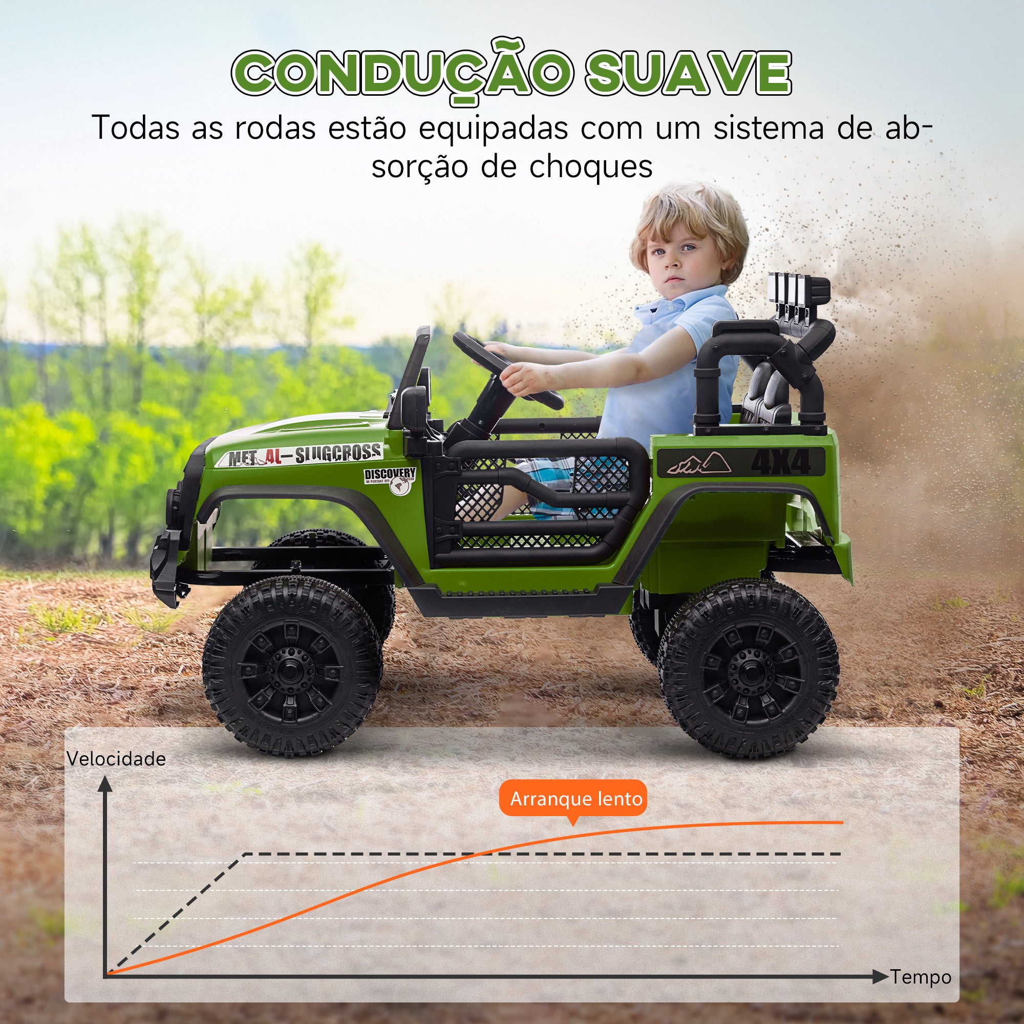 Carro Elétrico Infantil Verde 100x63x65 cm