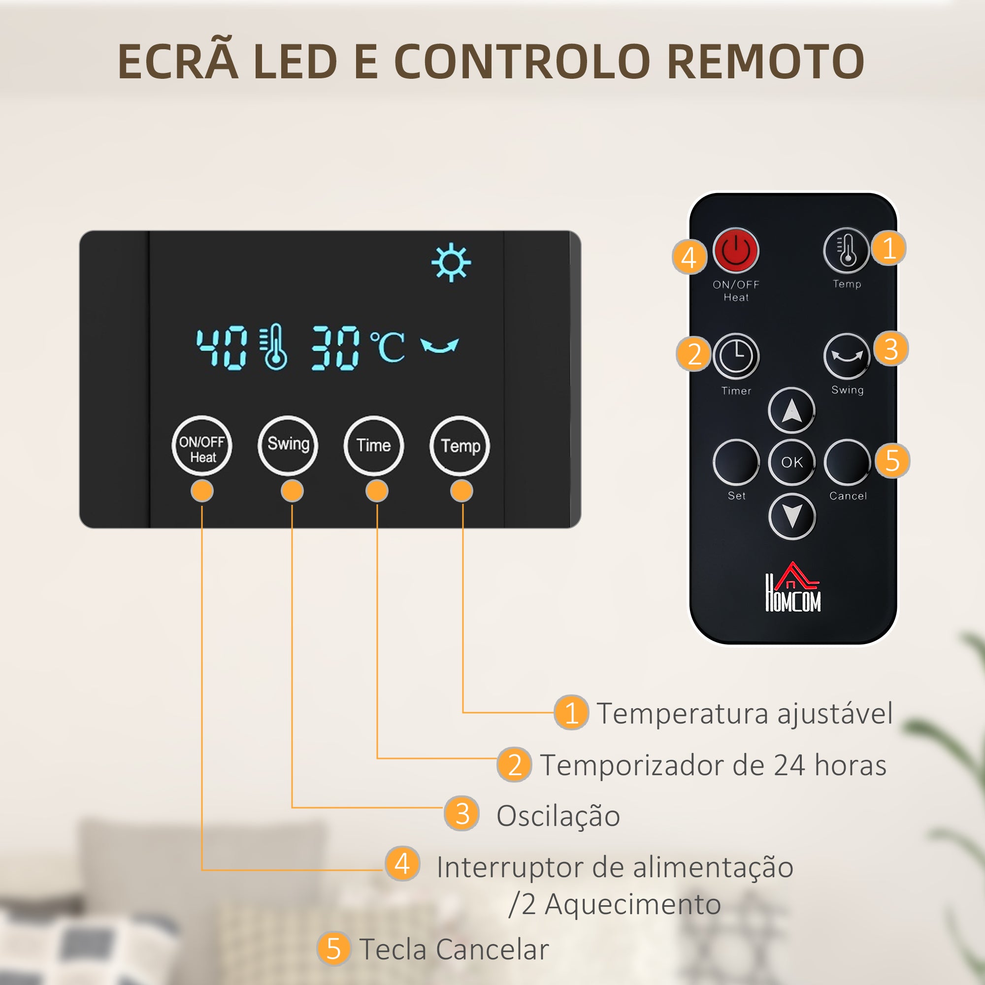 Aquecedor Elétrico de Parede 1000W/2000W Preto 54,5x12x21,5 cm