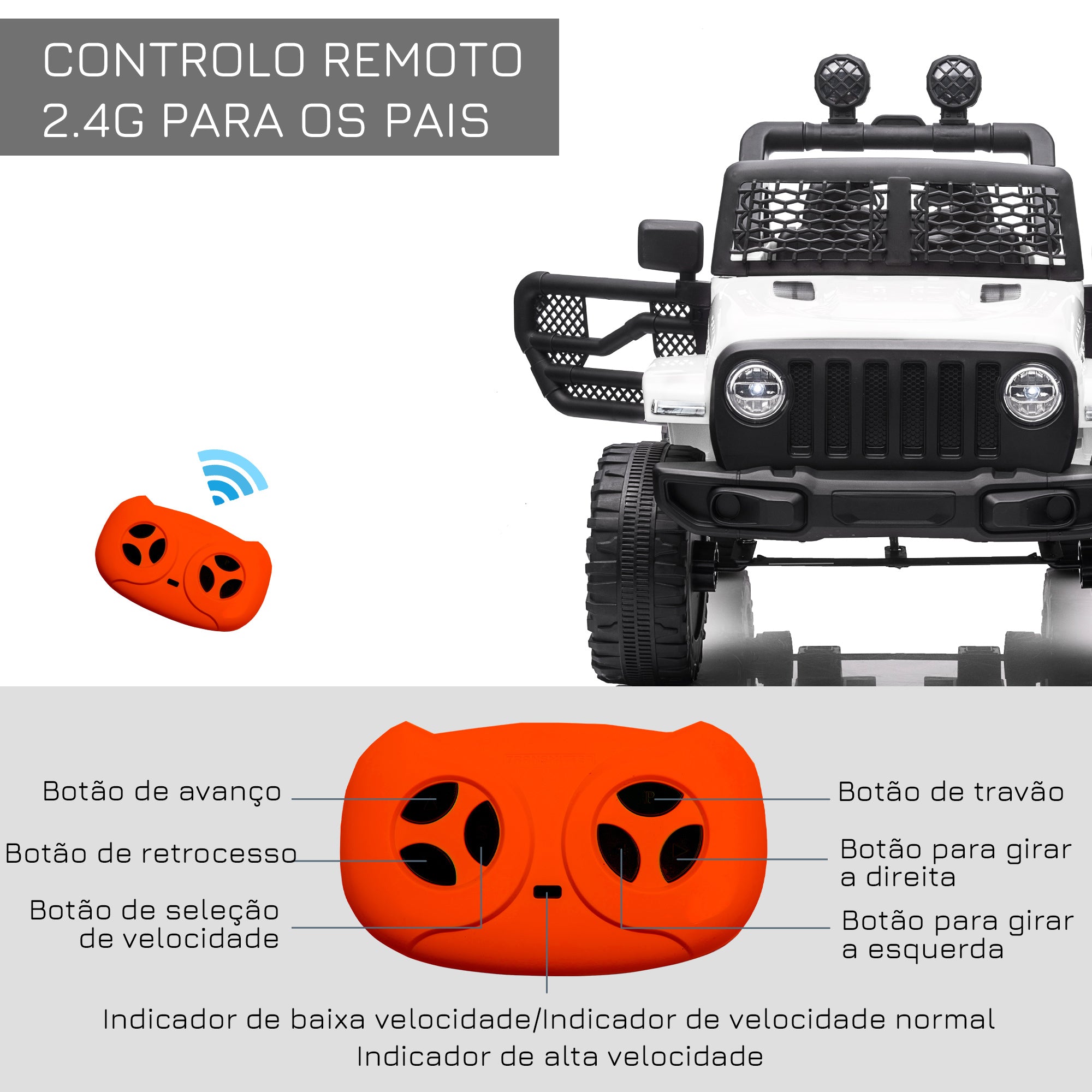 Carro Elétrico Infantil Branco 100x65x72cm - Diversão Segura para Crianças