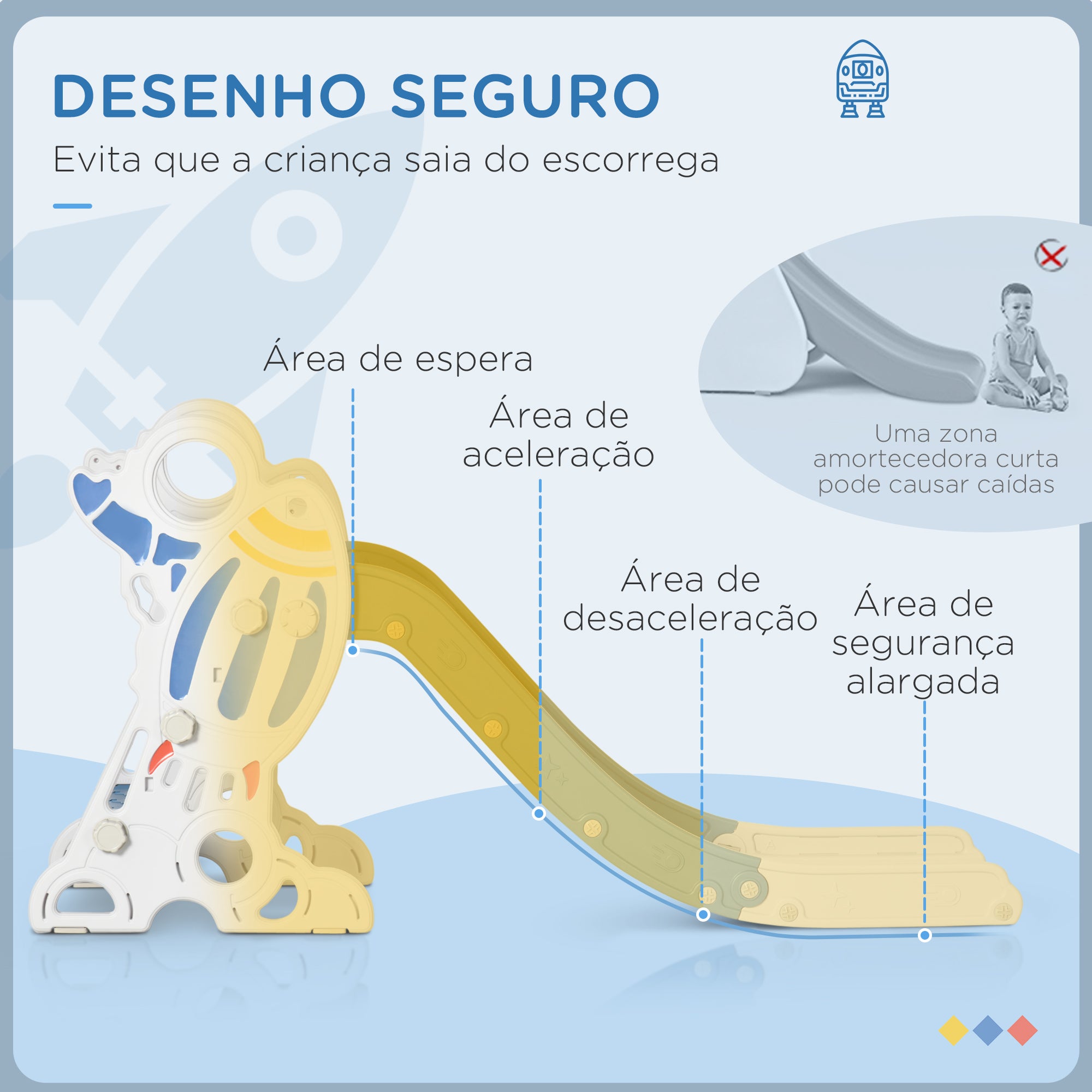Escorregador Infantil com 3 Degraus Antiderrapantes 157x46,5x80 cm - Cor Azul