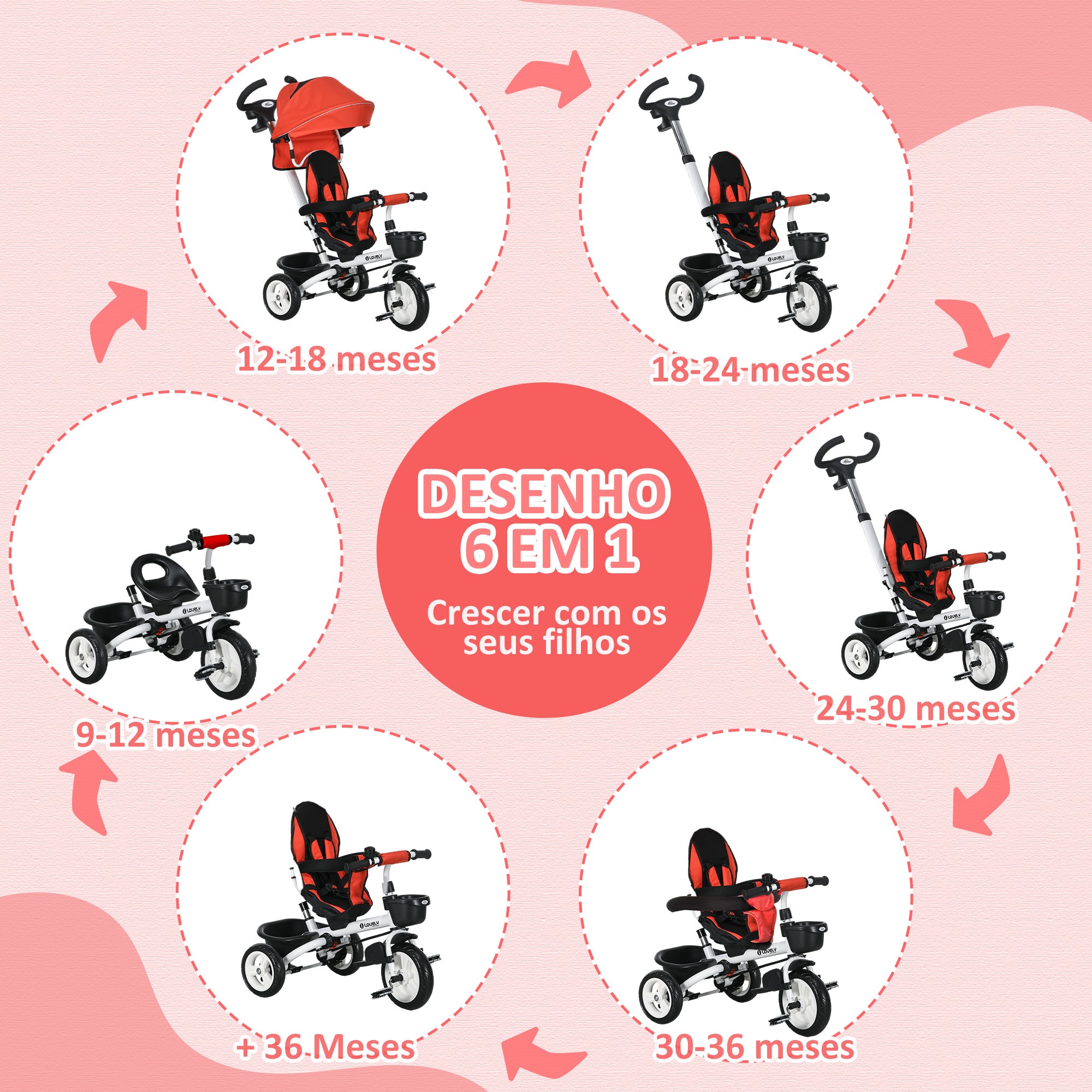 Triciclo Evolutivo Vermelho 112x50x104 cm para Crianças de 12-60 Meses