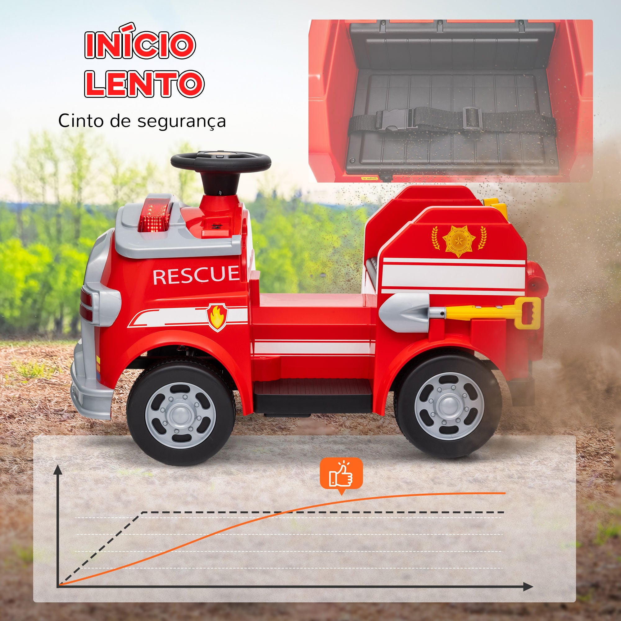 Caminhão de Bombeiros Elétrico Vermelho 86x49x52 cm para Crianças