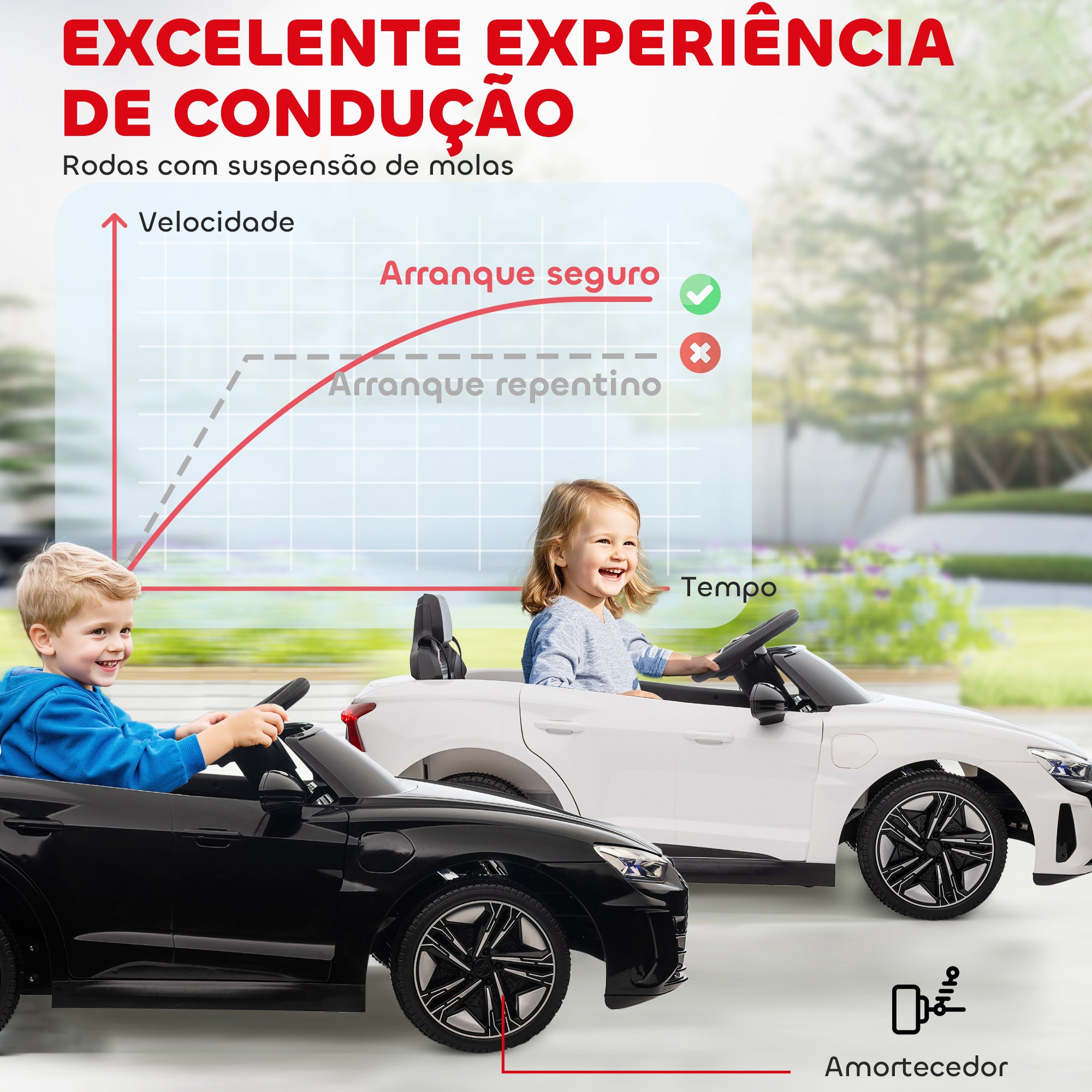 Carro Elétrico Infantil 12V 103x58x41 cm Branco