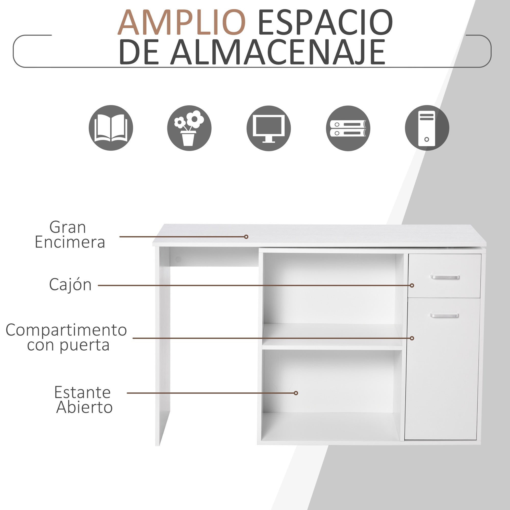 Secretária de Canto Giratória 180º com 2 Prateleiras 1 Gaveta 1 Armário 117x82x74cm Branco
