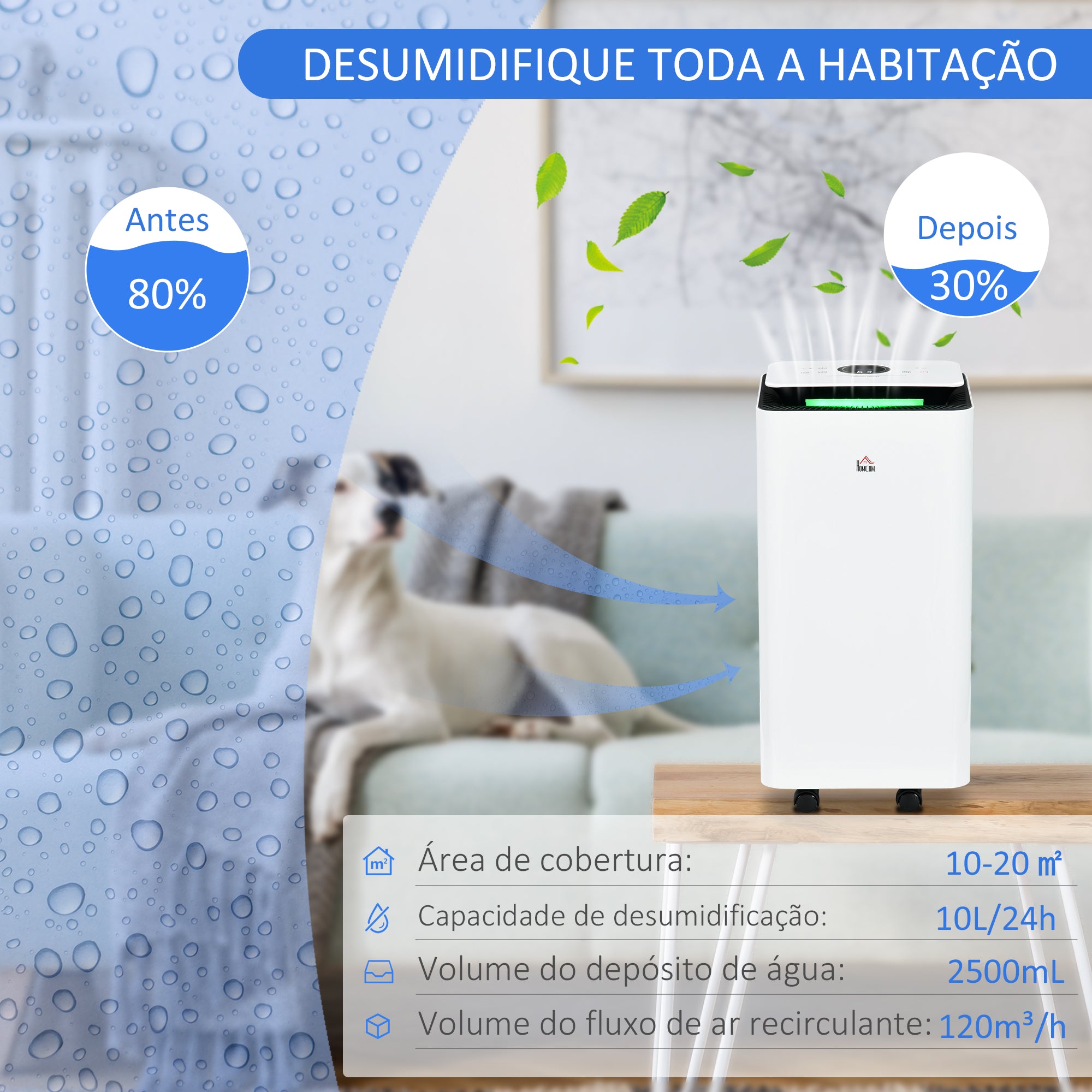 Desumidificador Elétrico – 25x25x50,5 cm – Branco – ABS