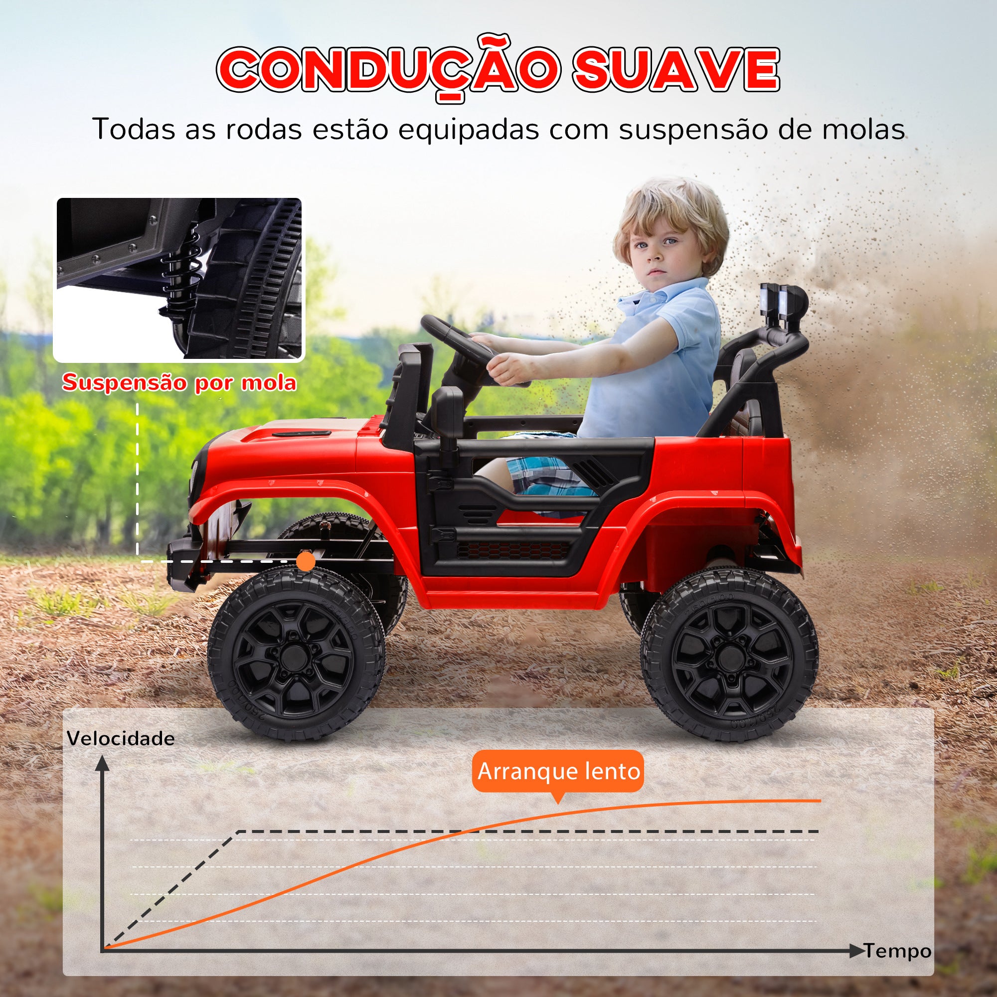 Carro Elétrico Infantil UTV Vermelho 95x62,5x65 cm