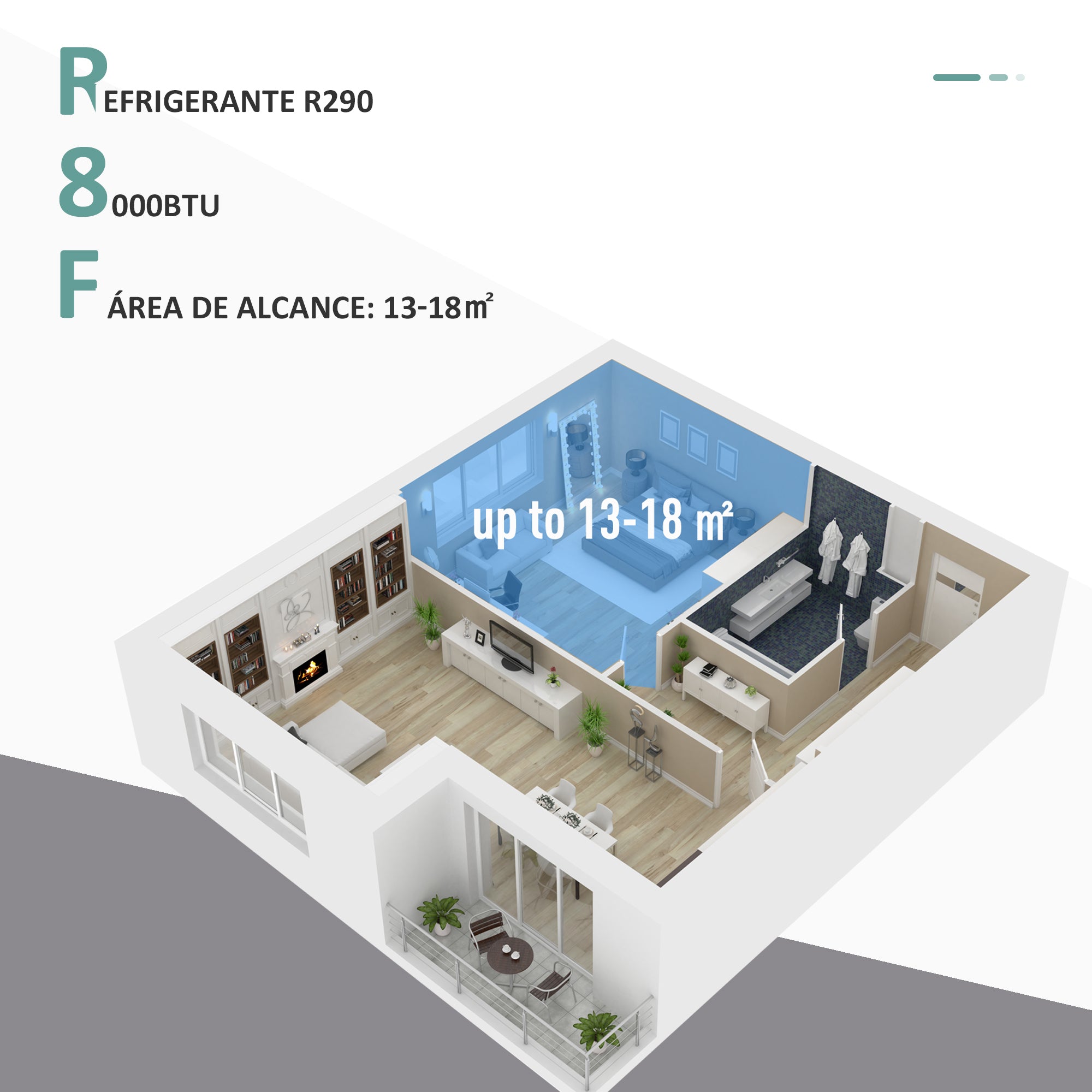 Ar Condicionador Portátil 4 em 1 900W Branco 38x35x70,5 cm