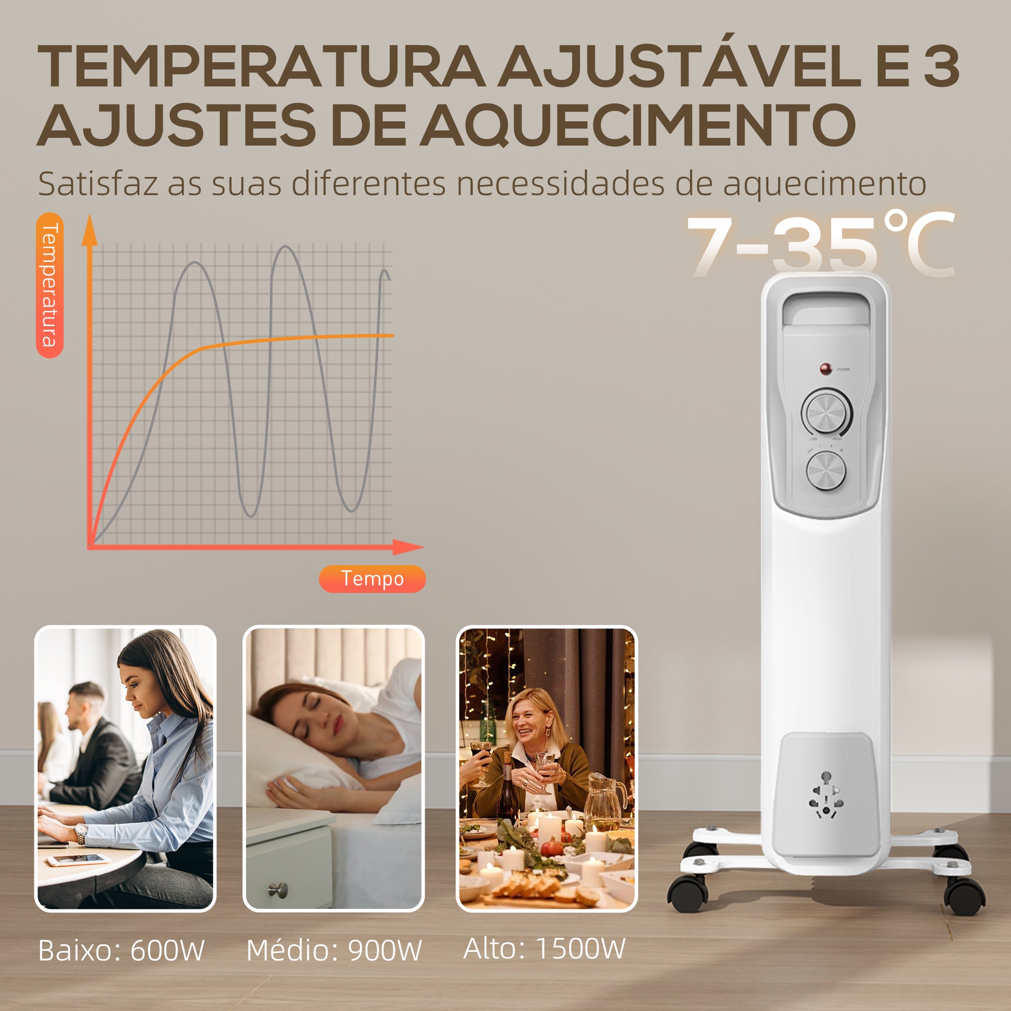 Aquecedor a Óleo 1500W Branco 29x40x62 cm