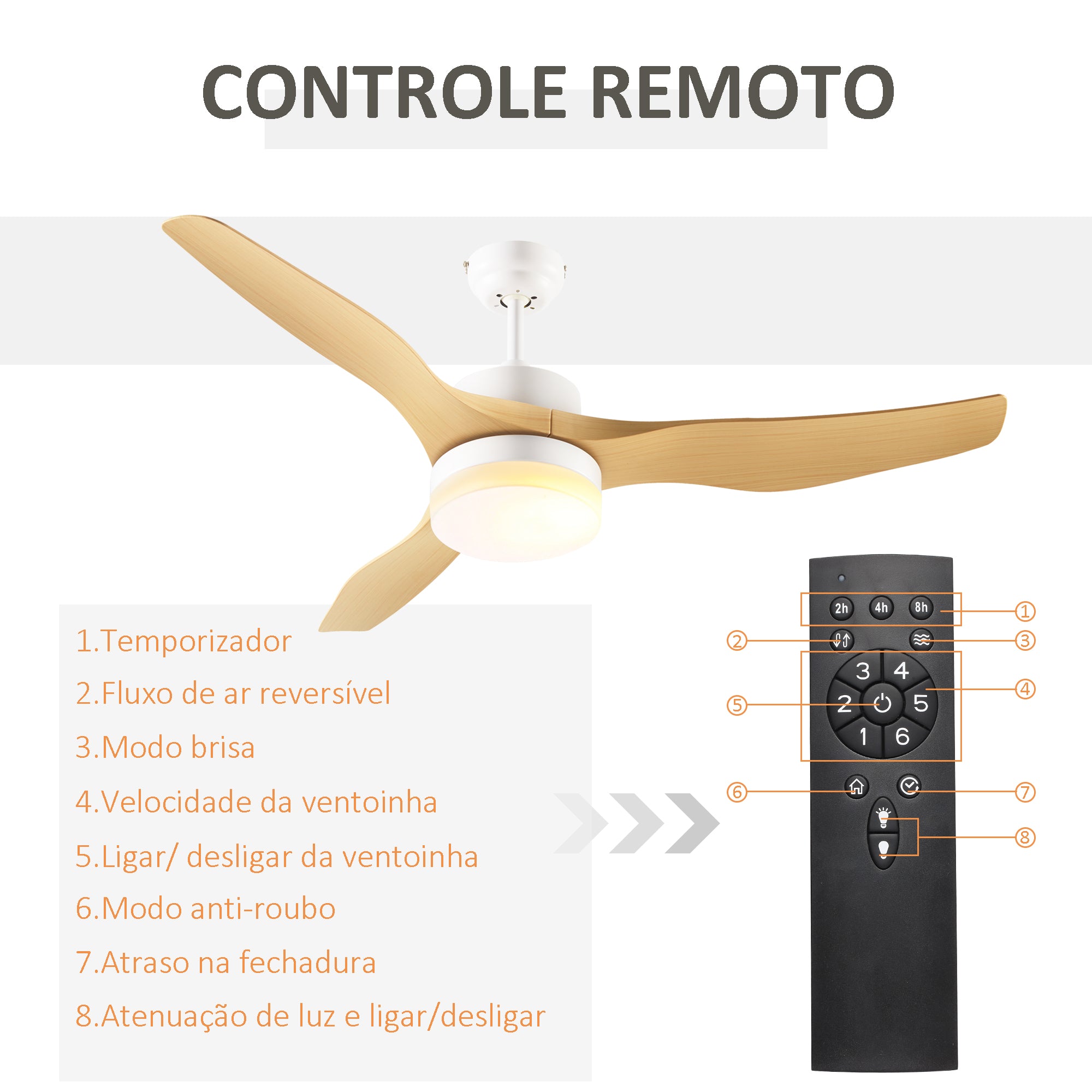 Ventoinha de Teto Ø132cm Cor de Madeira Natural