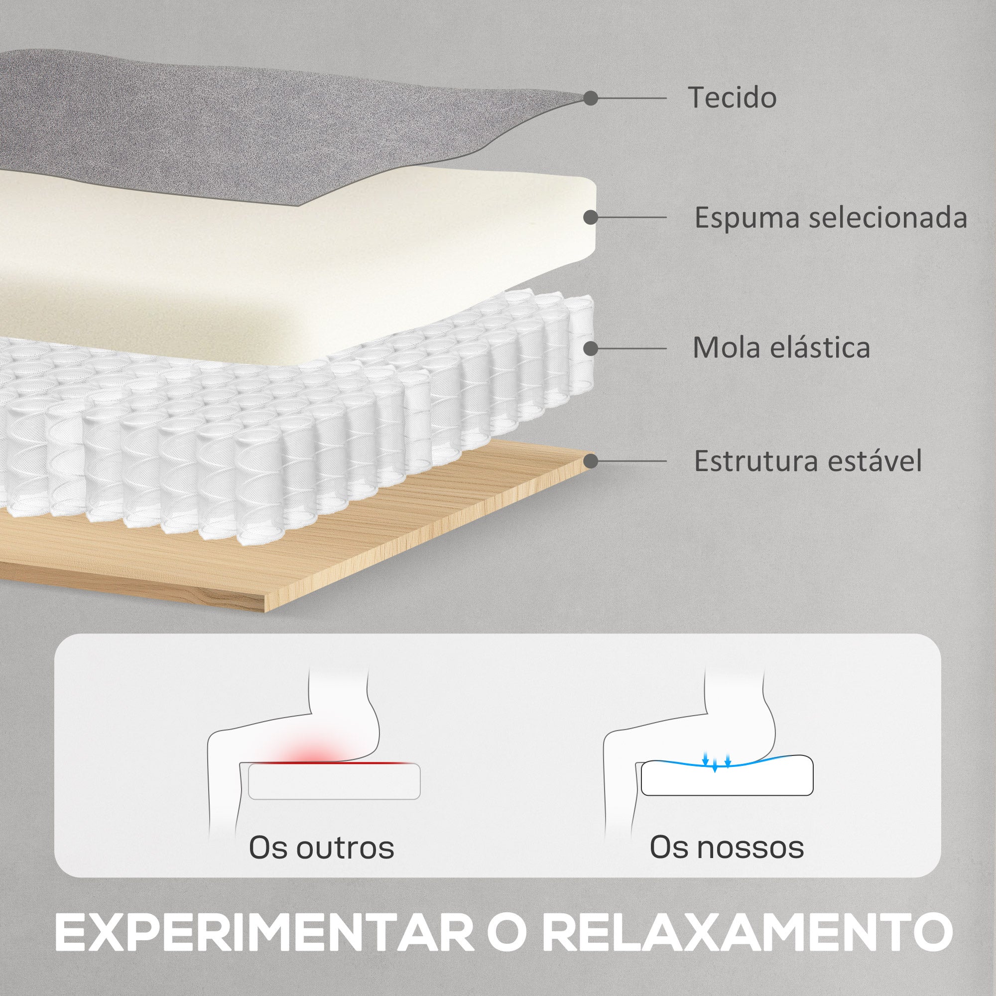 Poltrona Reclinável Elétrica Cinzenta 80x83x104 cm