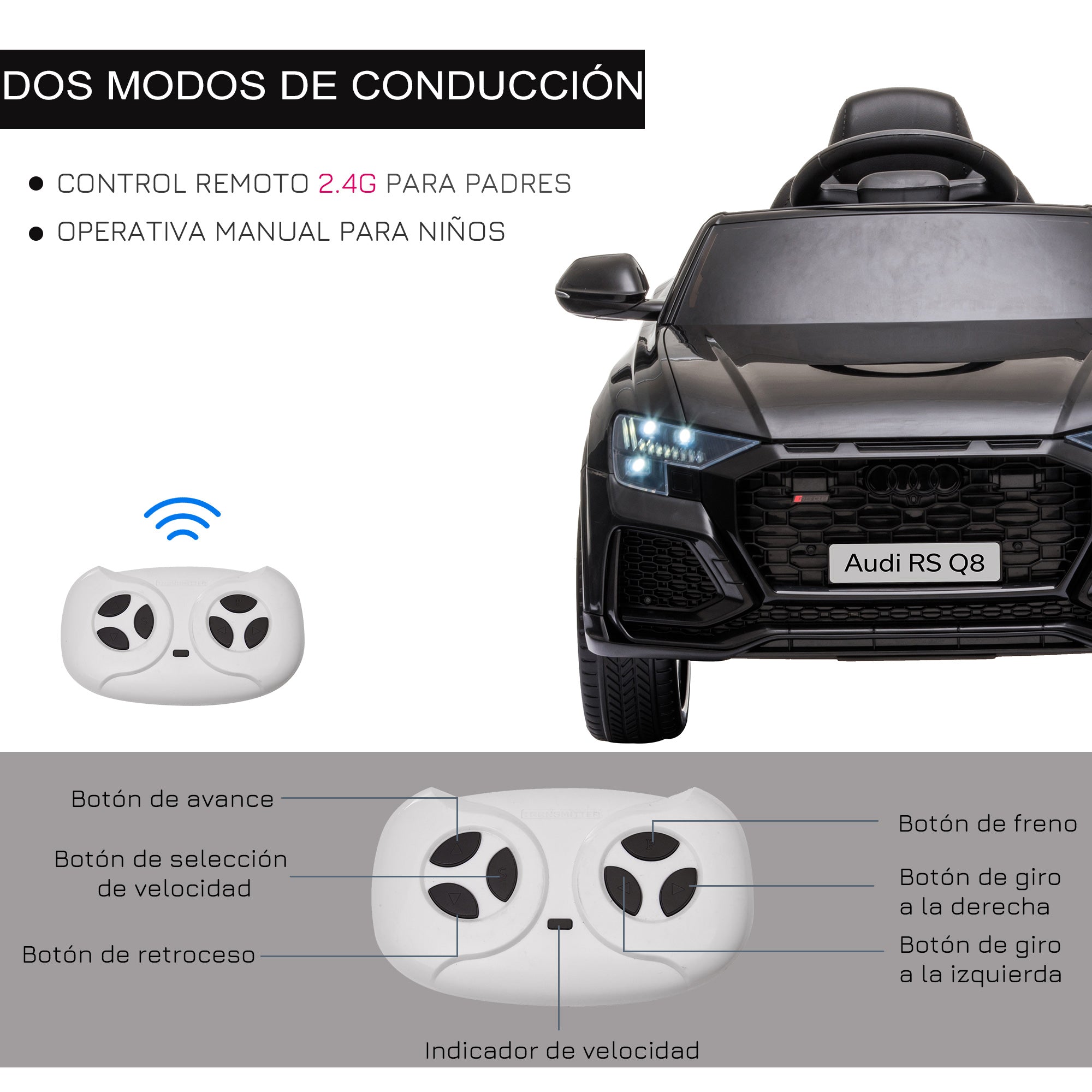 Carro Elétrico Infantil Licença Audi RS Q8 Preto 101x62x51cm