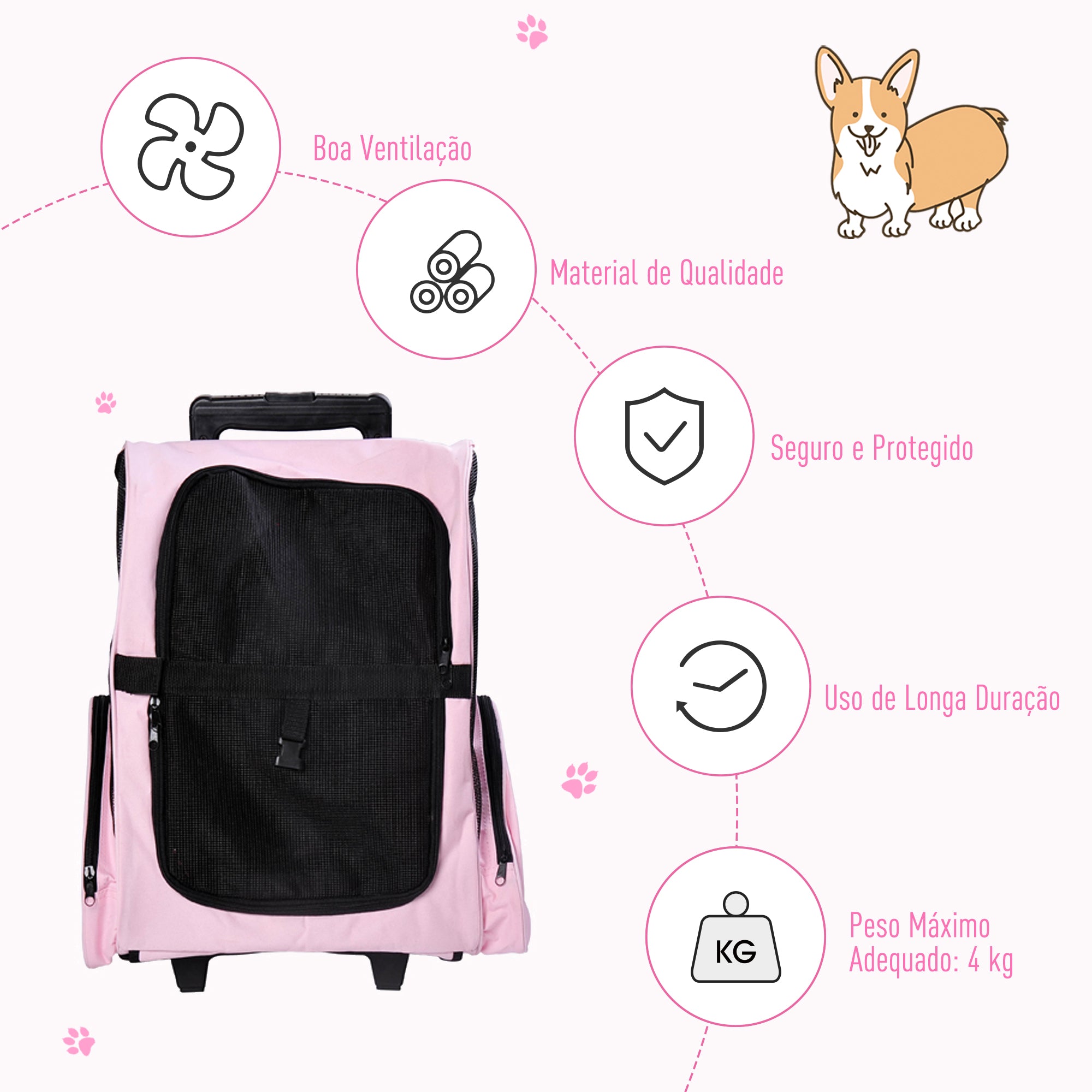 Transportadora 2 em 1 para Animais de Estimação - Rosa 42x25x55cm