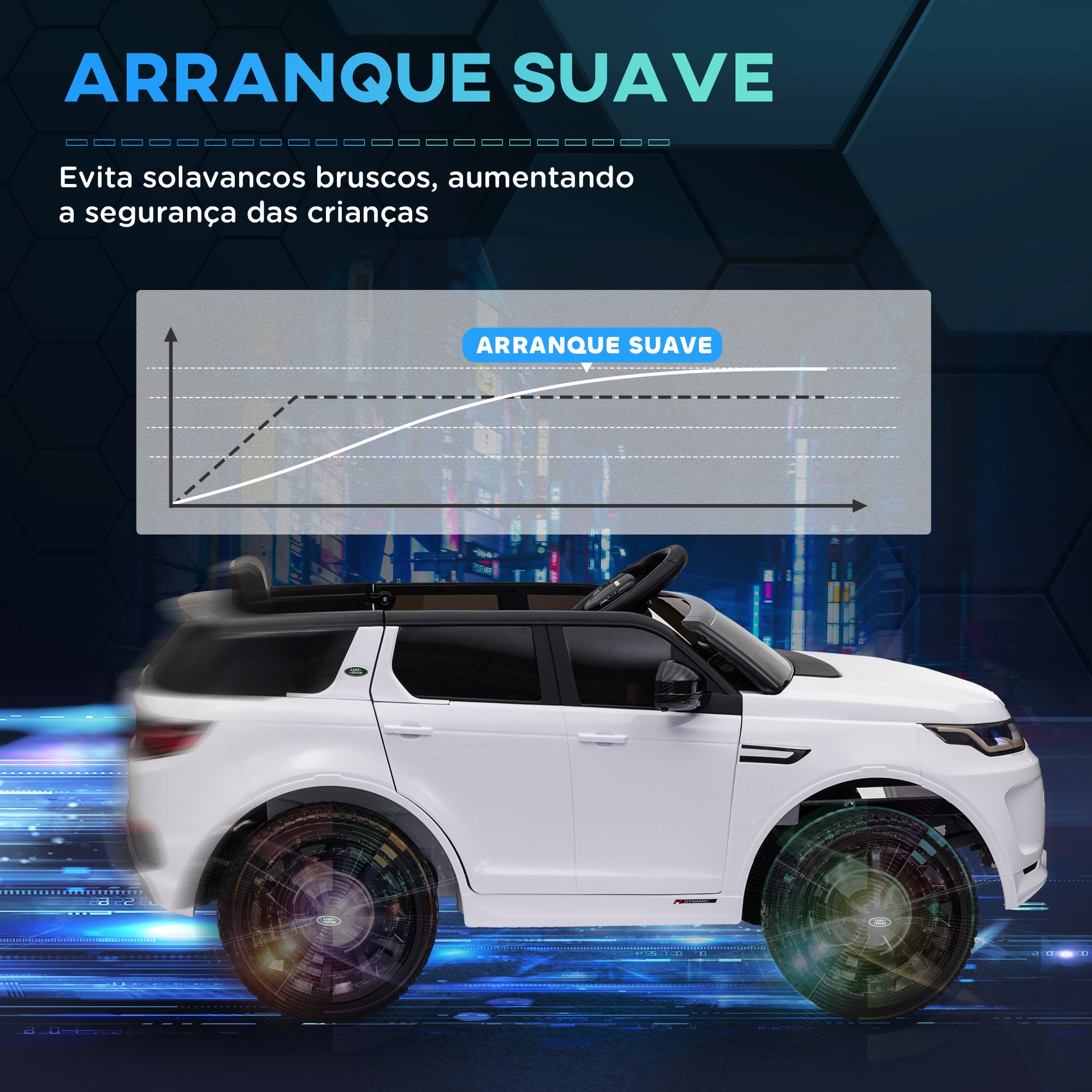 Carro Elétrico para Crianças 106x65,5x51 cm Branco