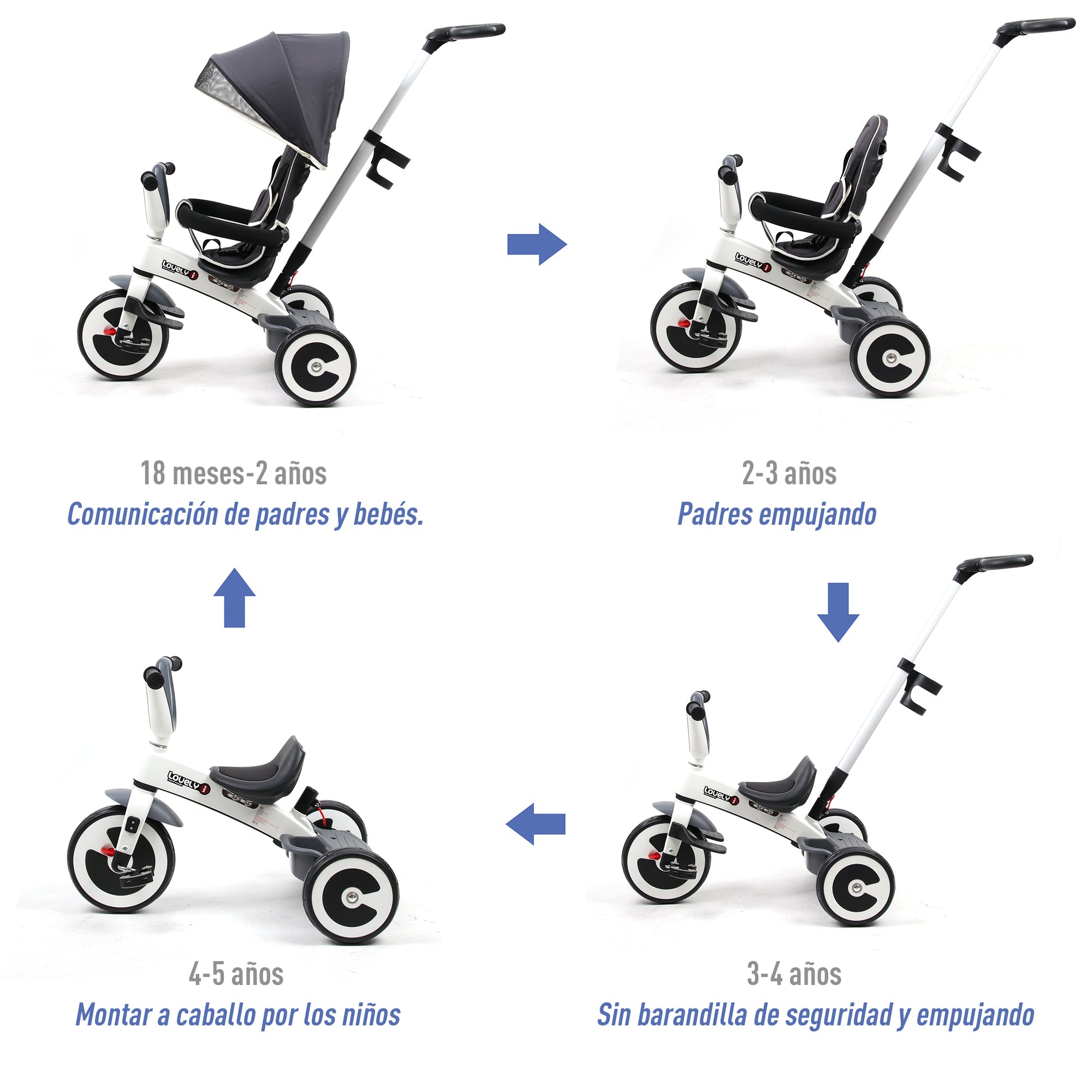 Triciclo 4 em 1 Evolutivo Cinzento 115x54x96 cm para Crianças +18 Meses