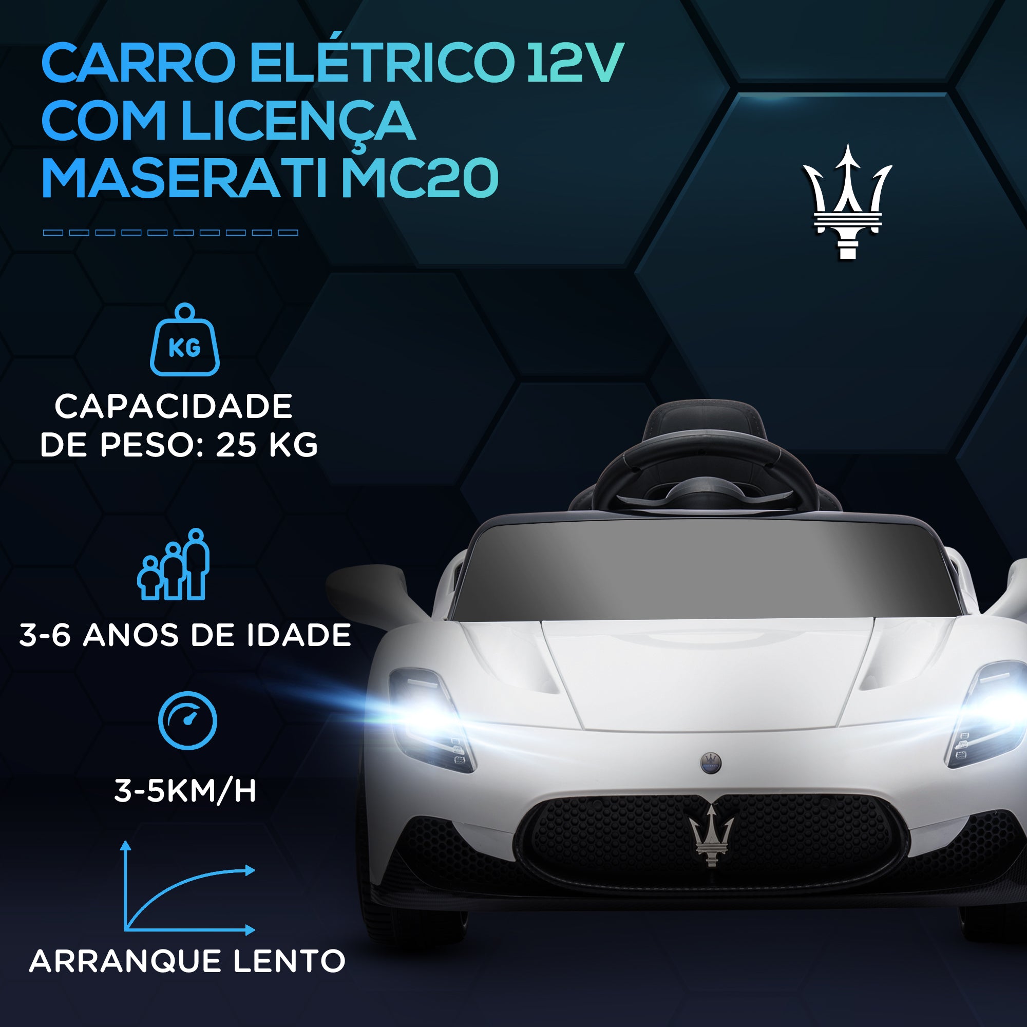 Carro Elétrico Infantil 105x65,5x42 cm Branco