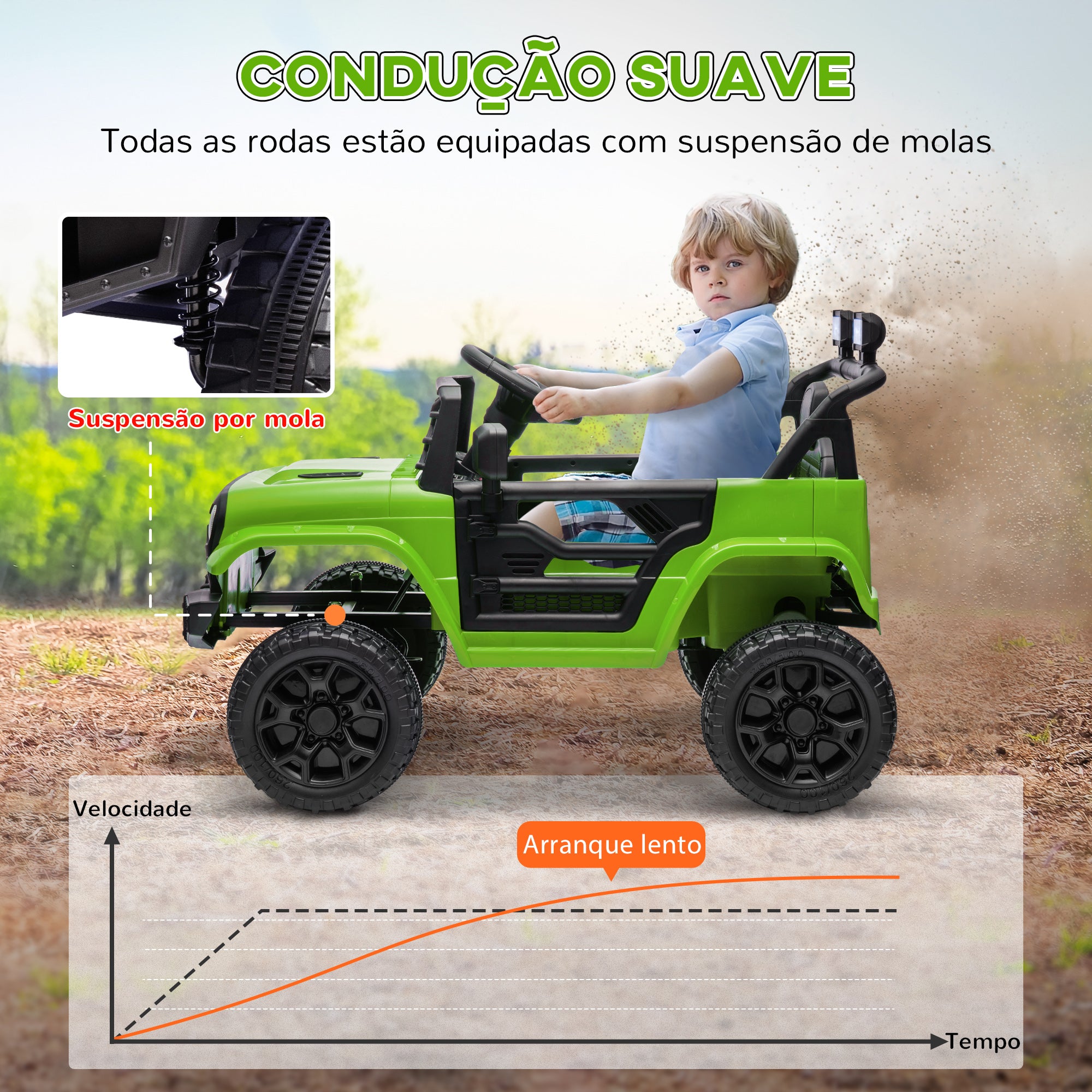 Carro Elétrico Infantil UTV Verde 95x62,5x65 cm