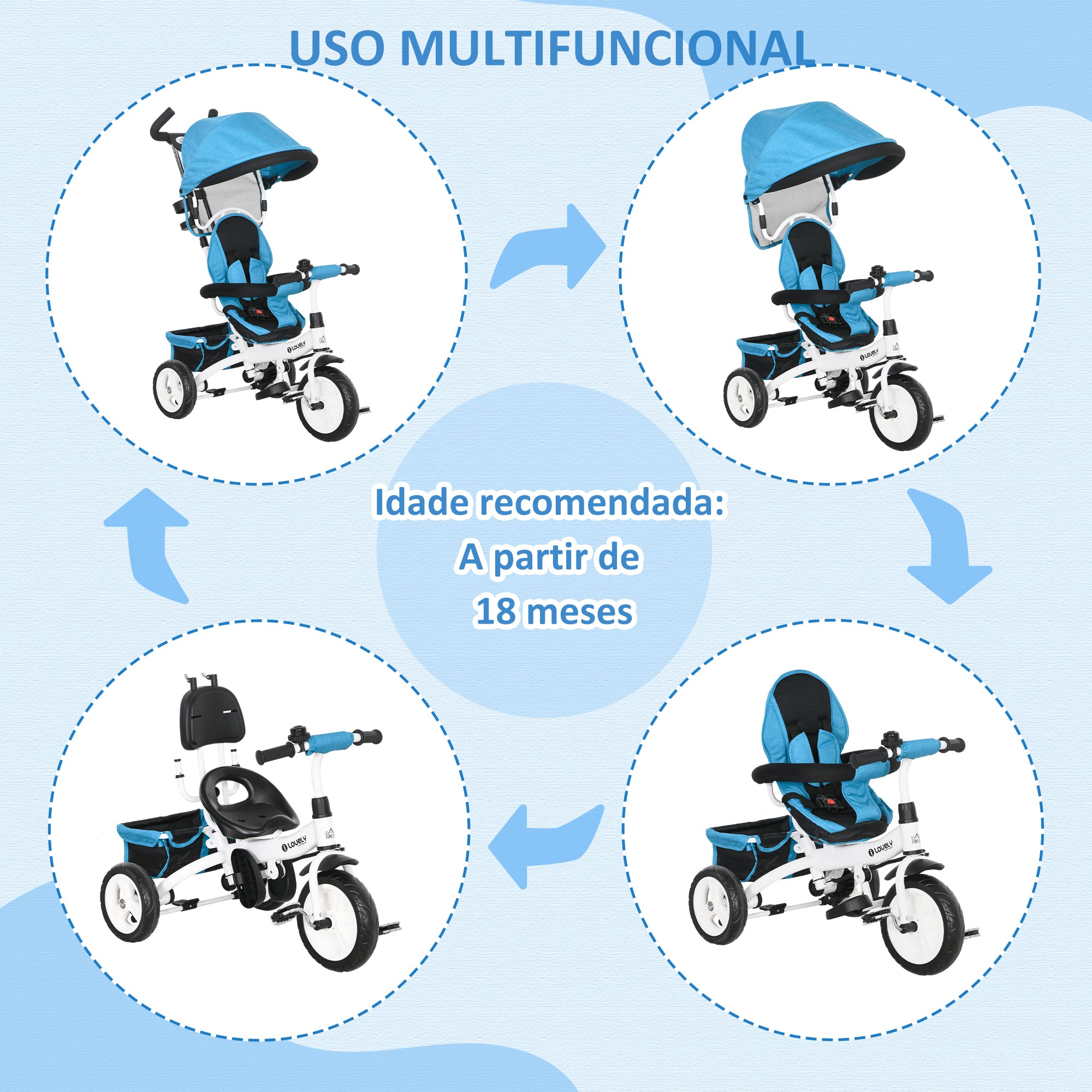 Triciclo Evolutivo 2 em 1 Azul 95x50x106 cm