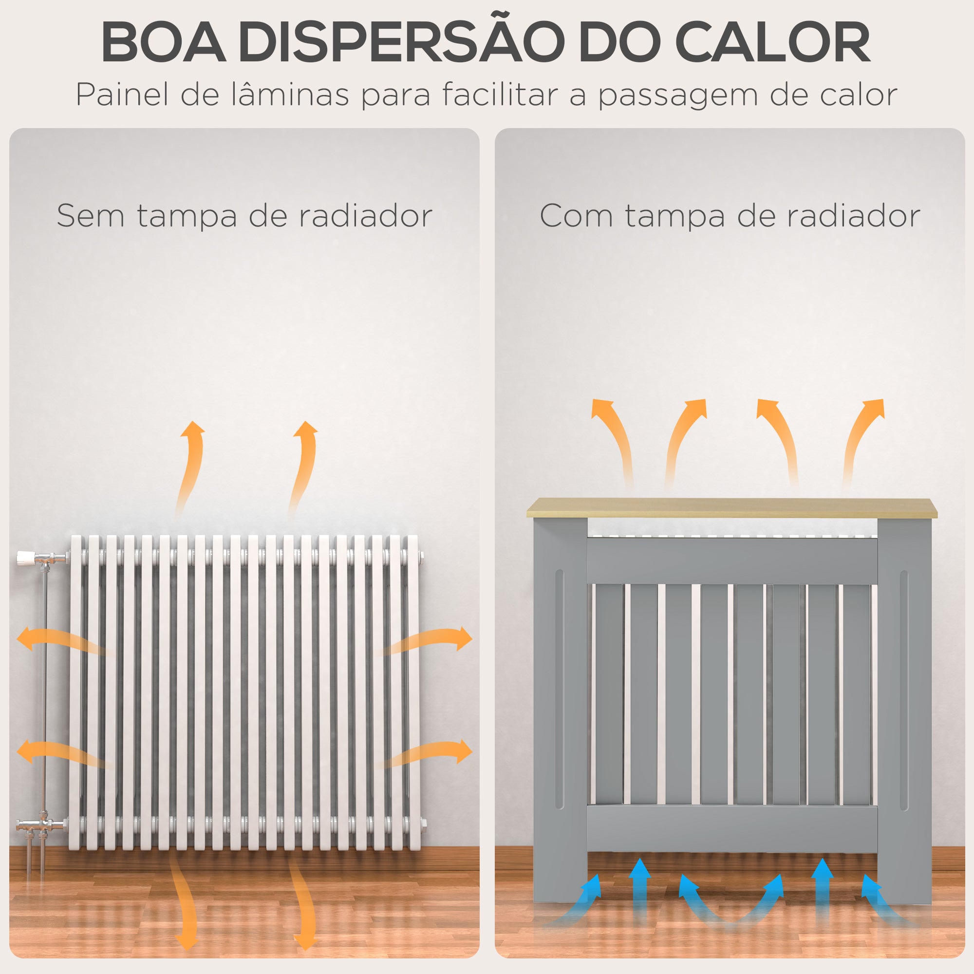 Cobertura para Radiador – 78x19x83 cm – Cinzento – MDF e melamina de madeira