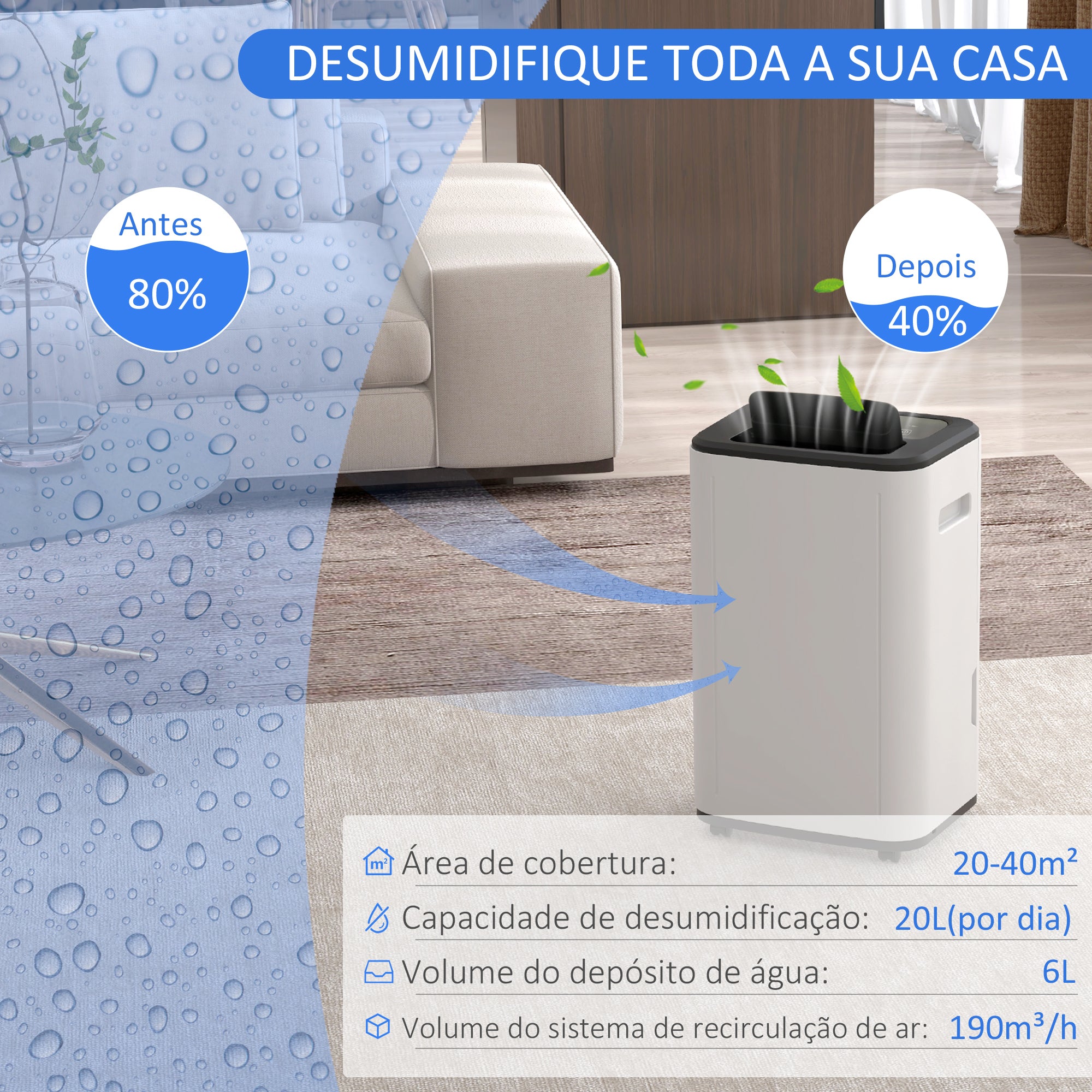 Desumidificador Elétrico – 33,5x26x53 cm – Branco – ABS
