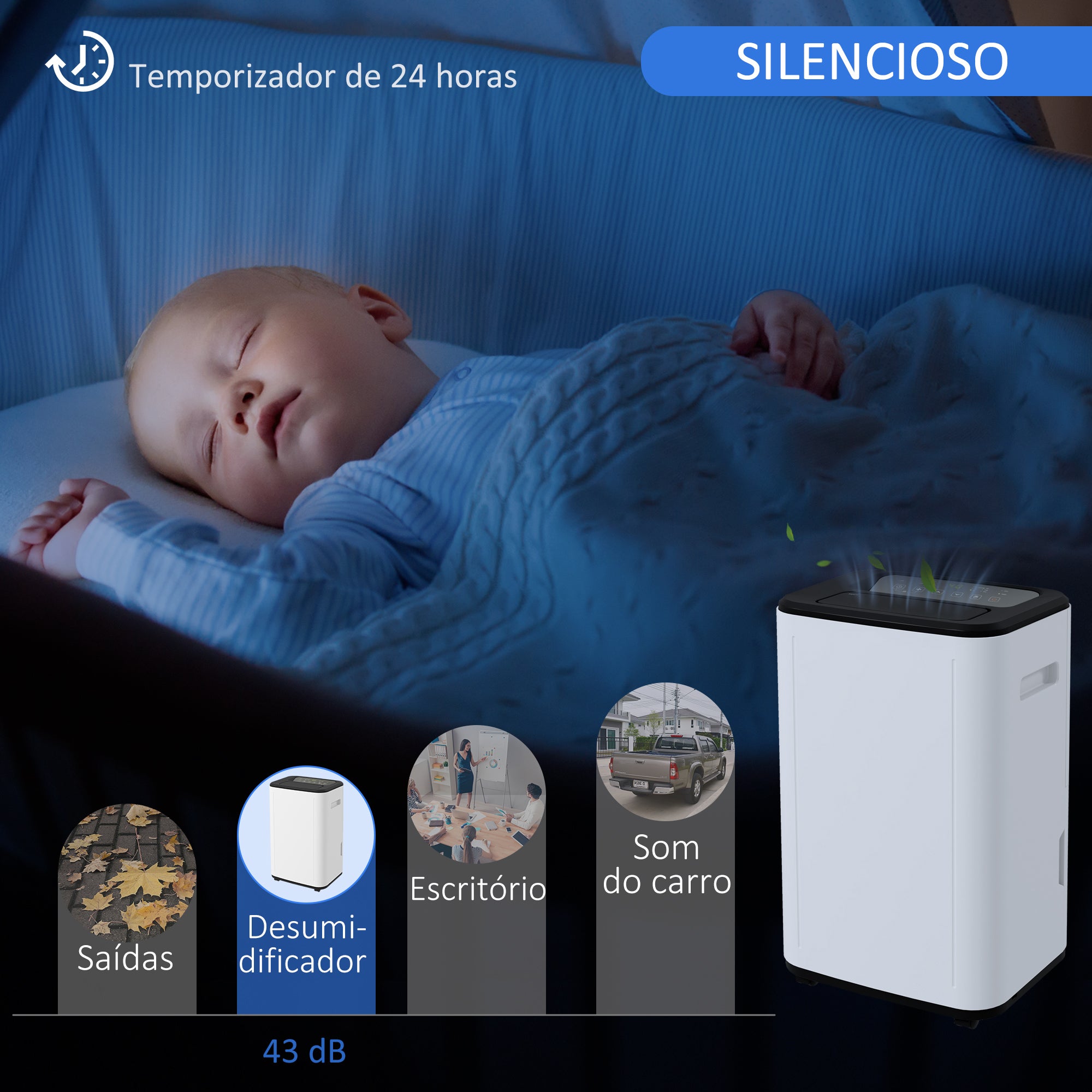 Desumidificador Elétrico – 33,5x26x53 cm – Branco – ABS