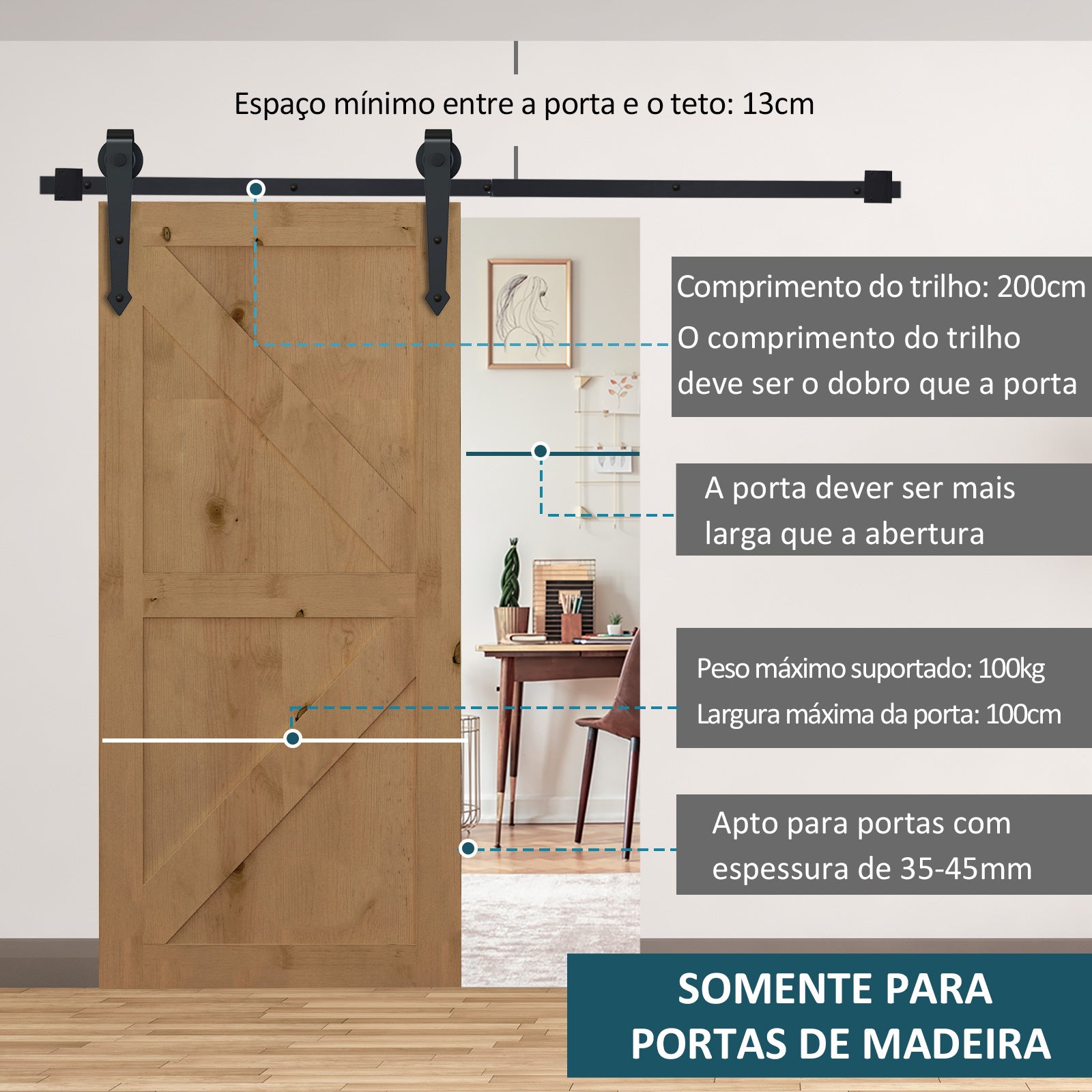 Kit de Ferragens para Porta Corredeira 200x0.6x4cm Preto