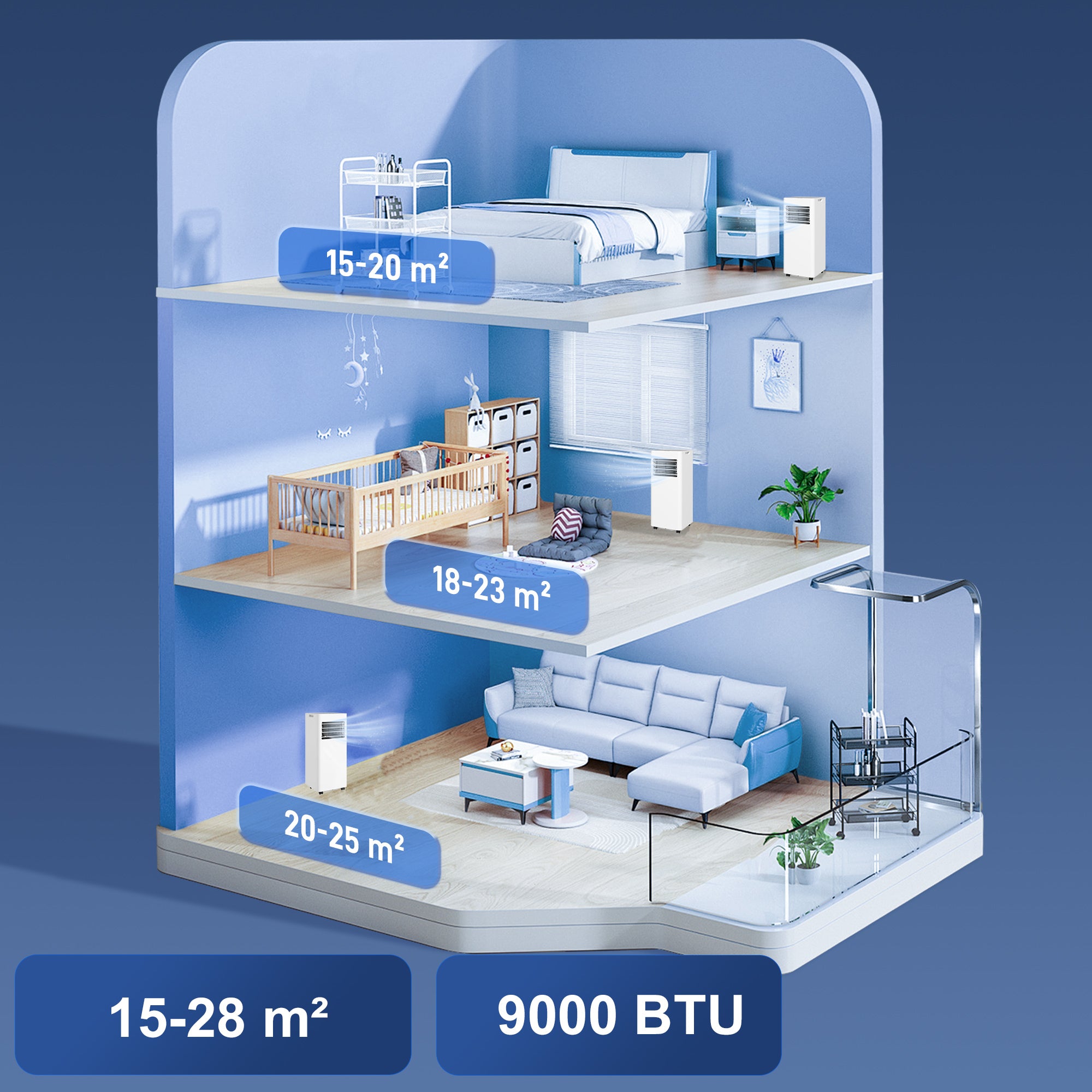 Ar Condicionado Portátil 9000 BTU - Branco 30x29x69 cm