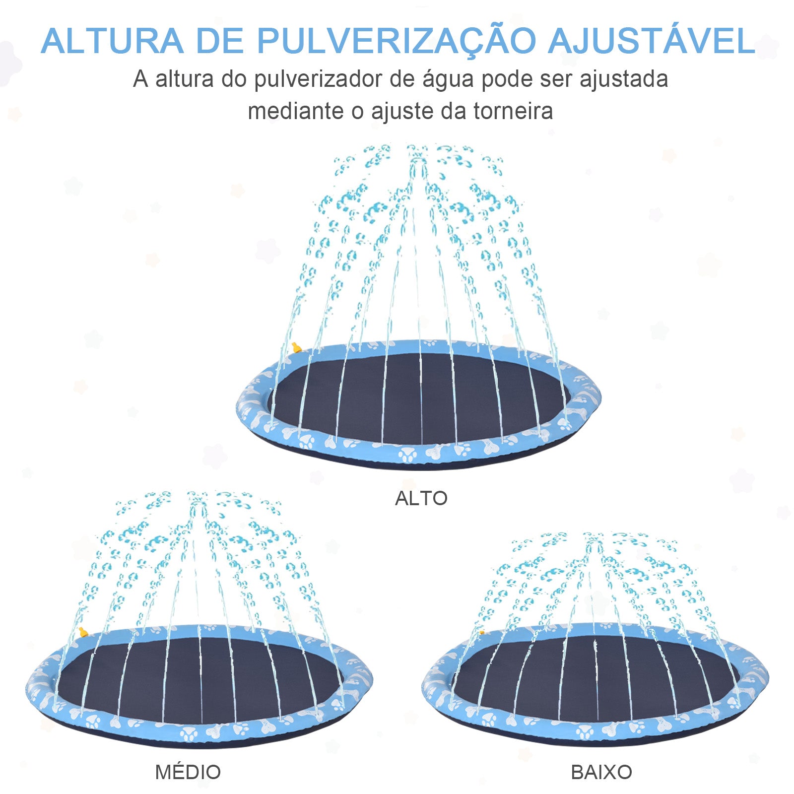 Tapete Aquático Anti-Respingos Ø150 cm Azul para Cães