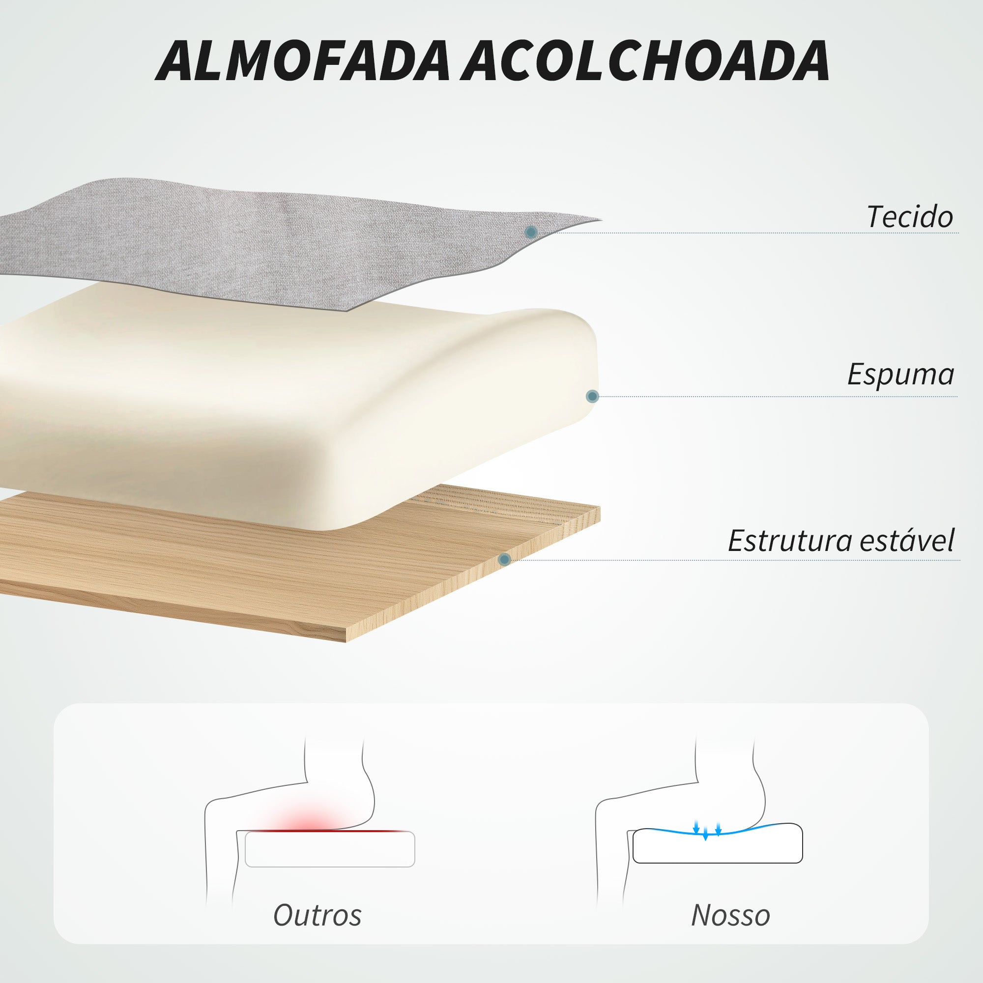 Cadeira de Escritório com Massagem Cinzento 66x67x113-121 cm