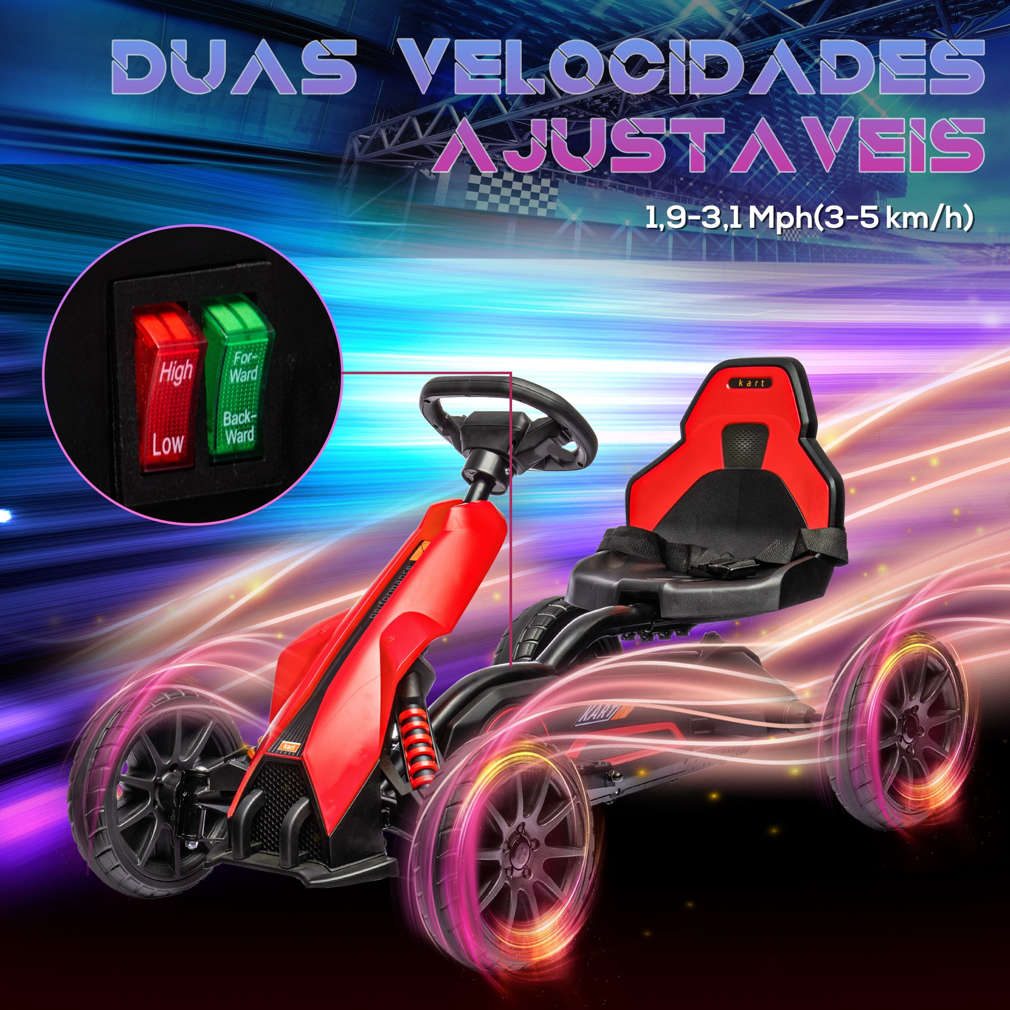 Kart Elétrico para Crianças 100x58x58,5 cm Vermelho
