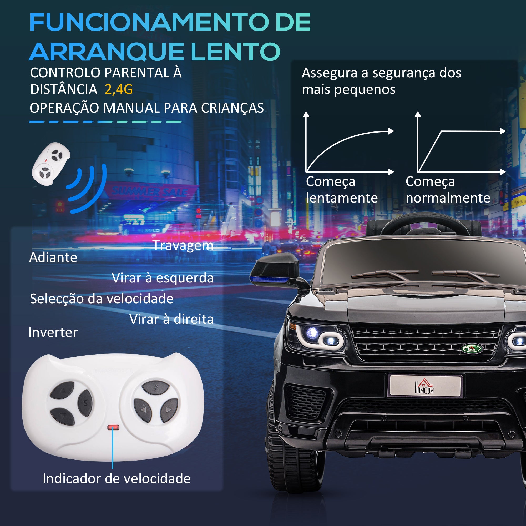 Carro Elétrico SUV para Crianças de 3-6 Anos - Preto 110x68x52cm