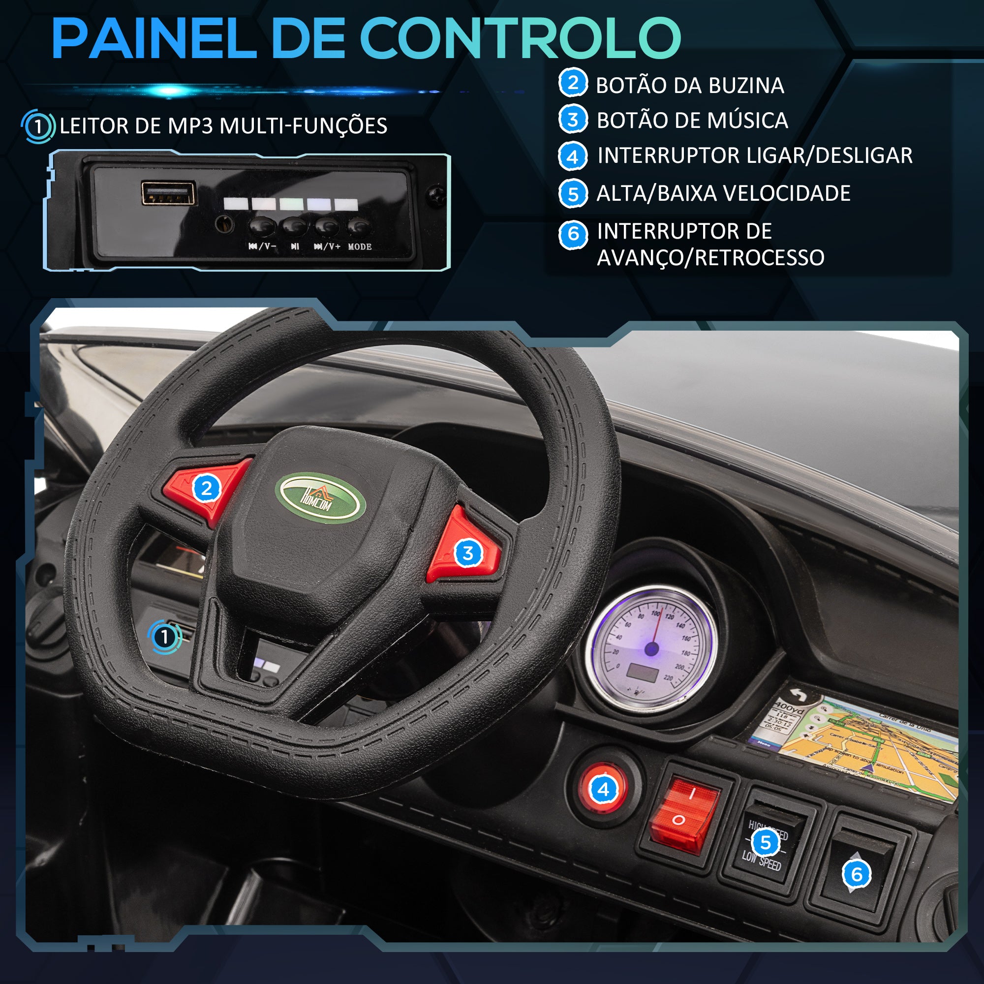 Carro Elétrico SUV para Crianças de 3-6 Anos - Preto 110x68x52cm