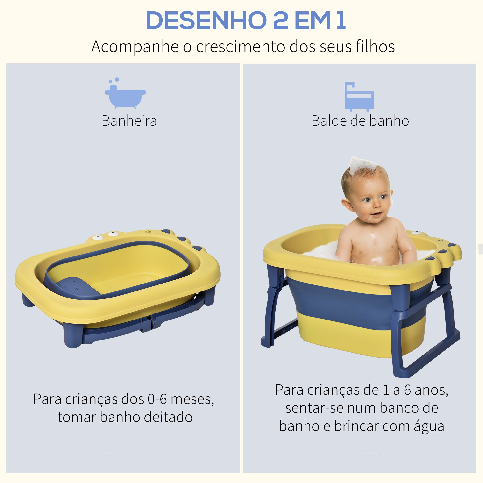 Banheira Dobrável para Bebé – 75,3x55,4x43cm – Azul e Amarelo – Polipropileno e TPE