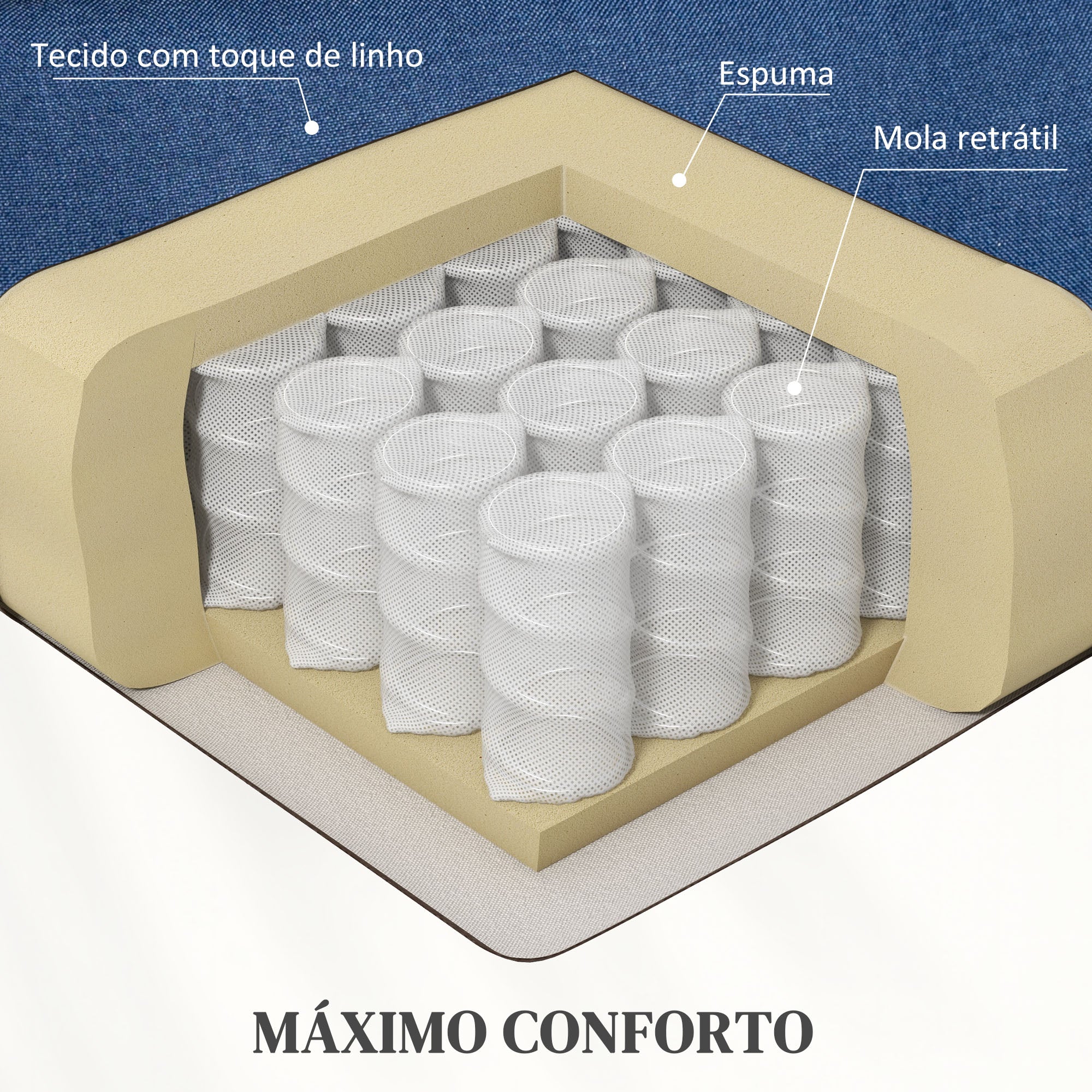 Poltrona Relax Reclinável Elétrica 66x90x96 cm Azul